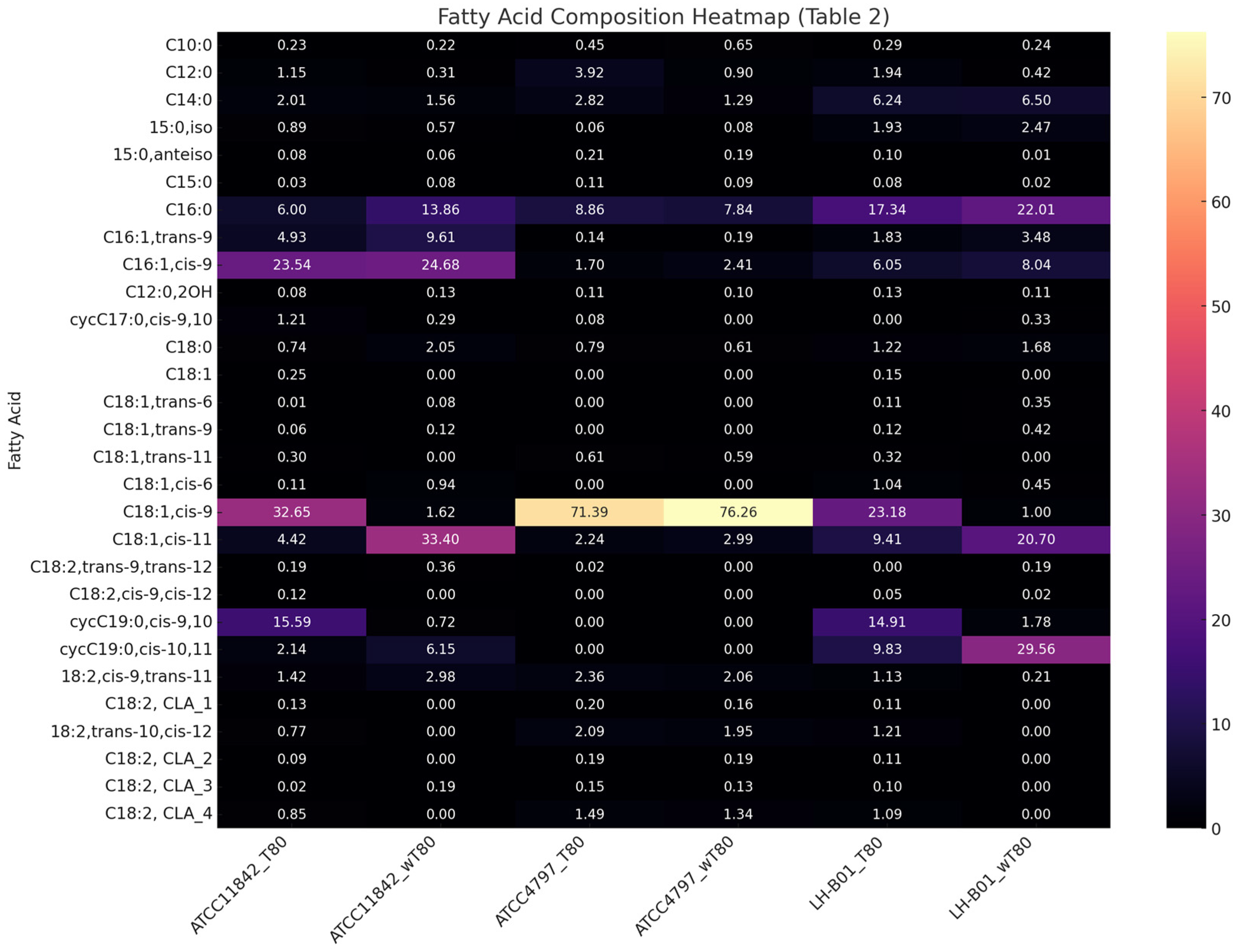 Molecules 31 00014 g003 Molecules 31 00014 g003