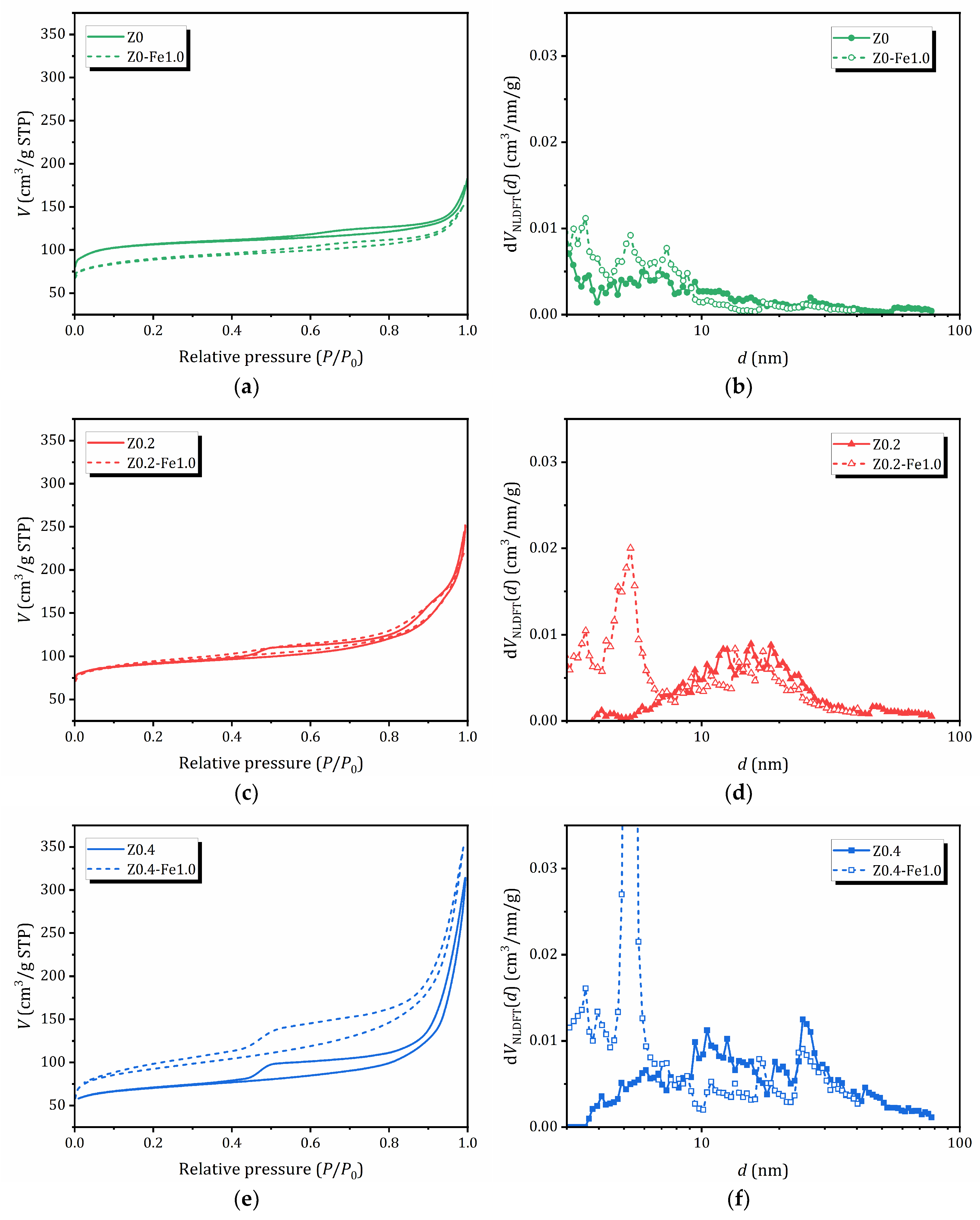 Molecules 31 00023 g003