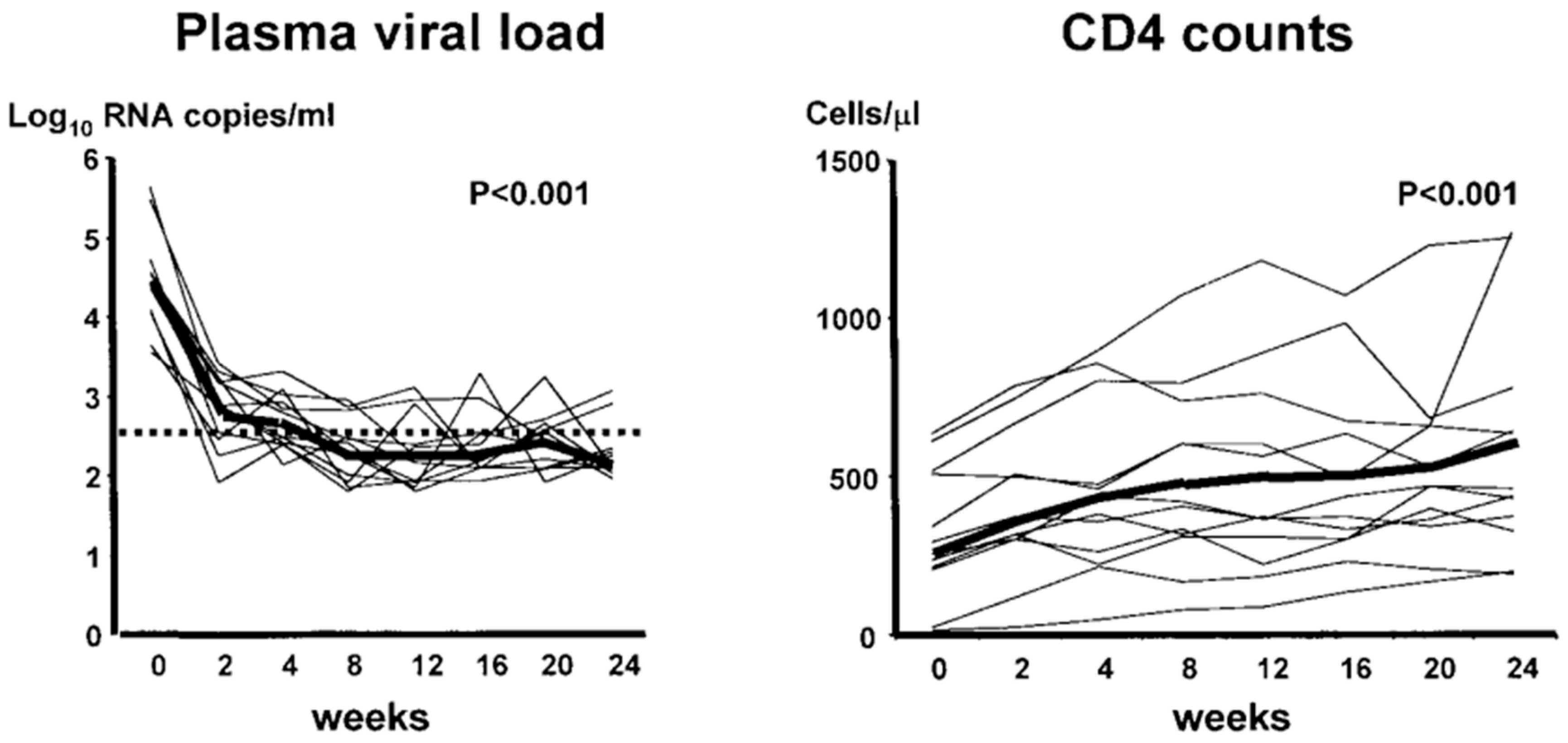 Molecules 31 00025 g009