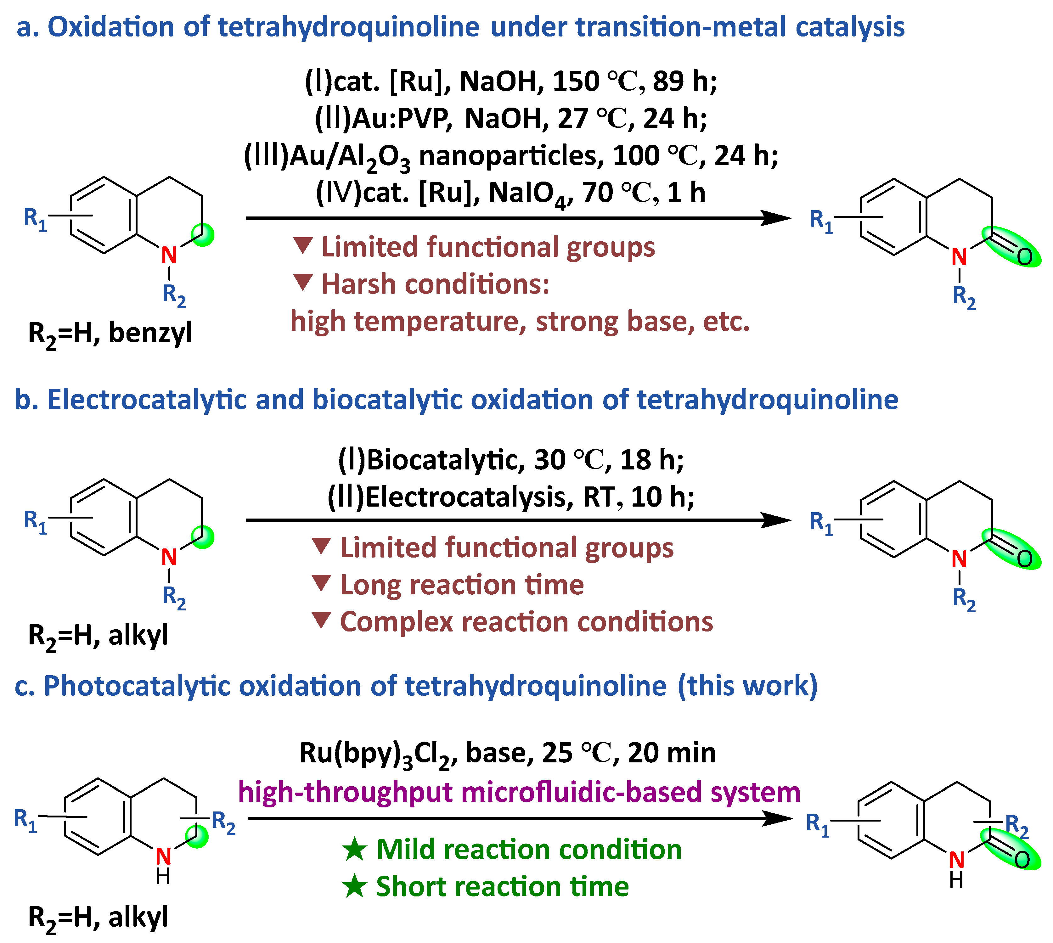 Molecules 31 00026 g002