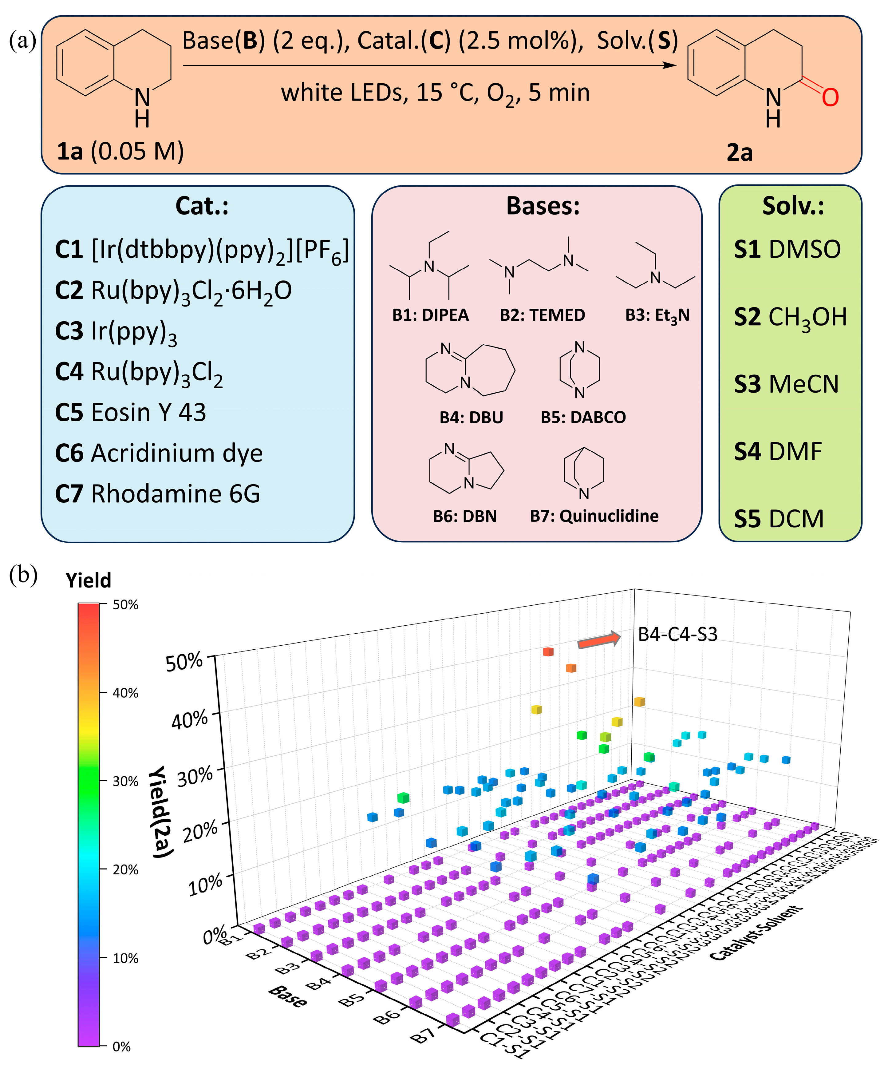 Molecules 31 00026 g004