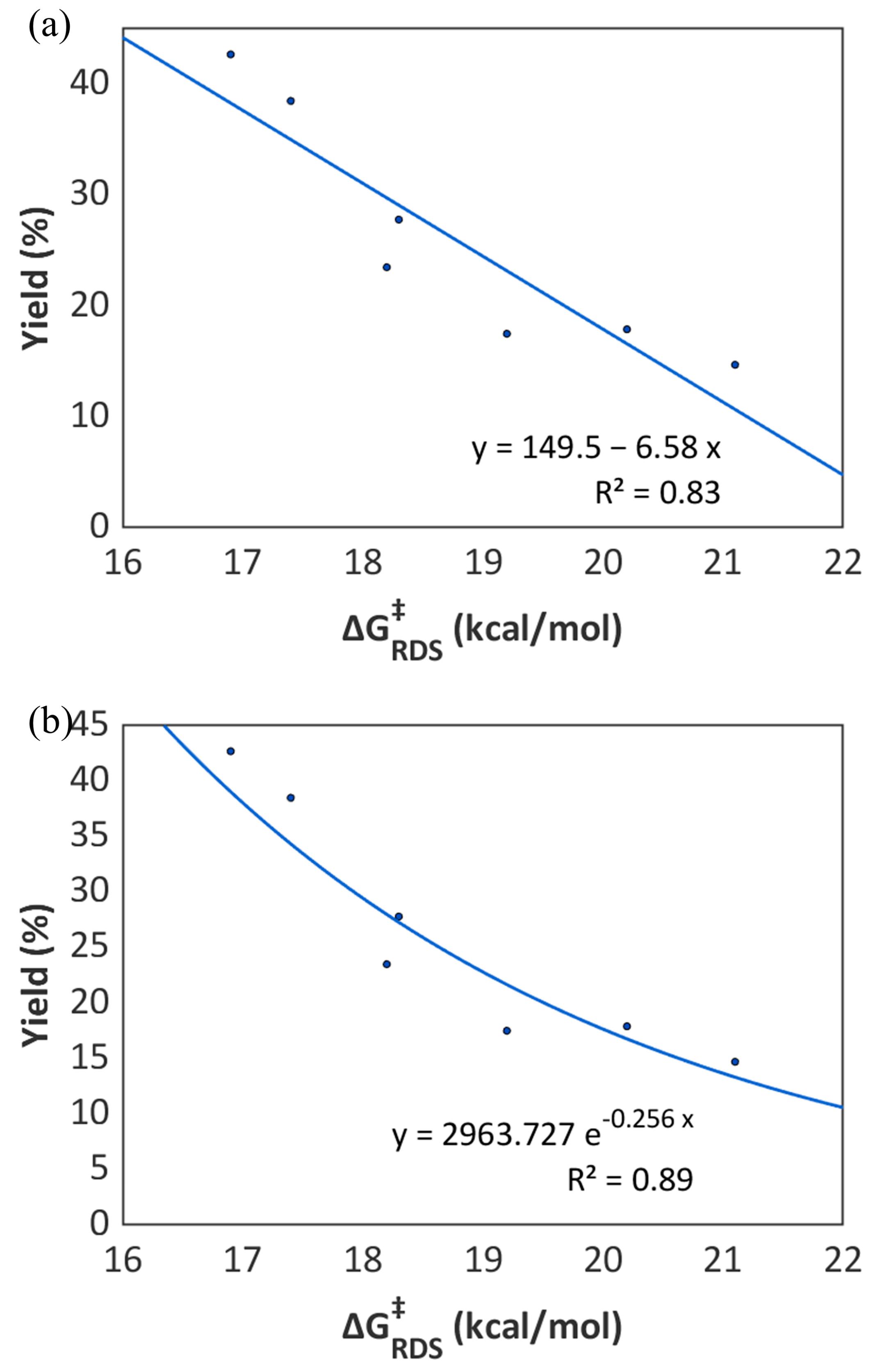 Molecules 31 00026 g008