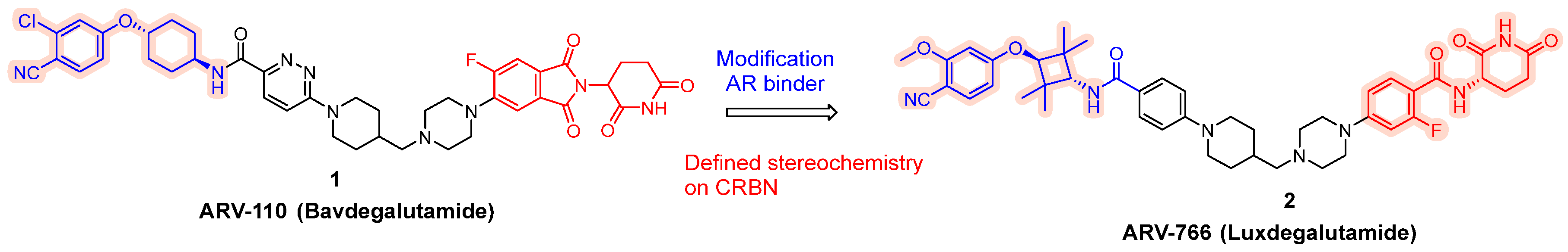 Molecules 31 00033 g002