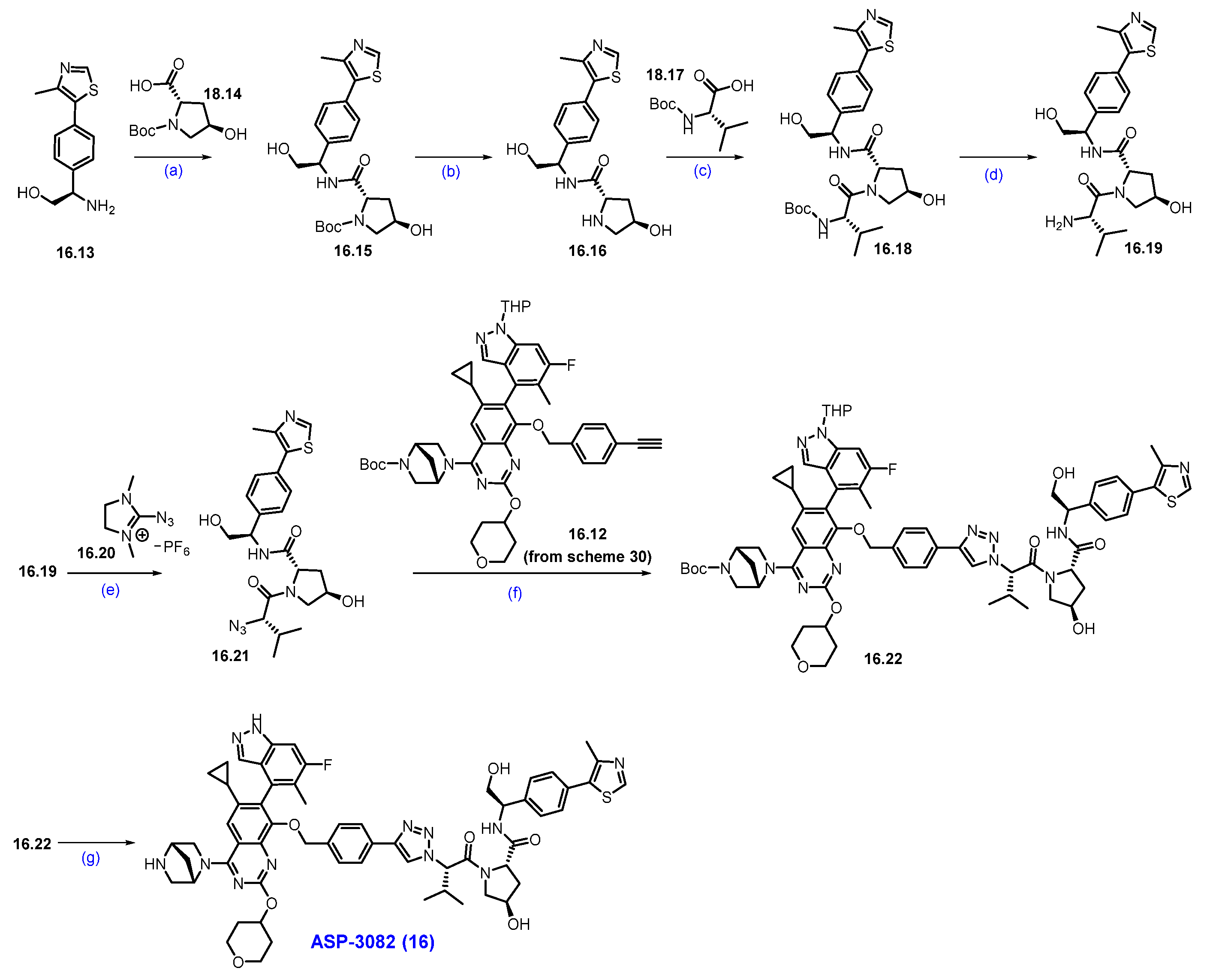 Molecules 31 00033 sch030