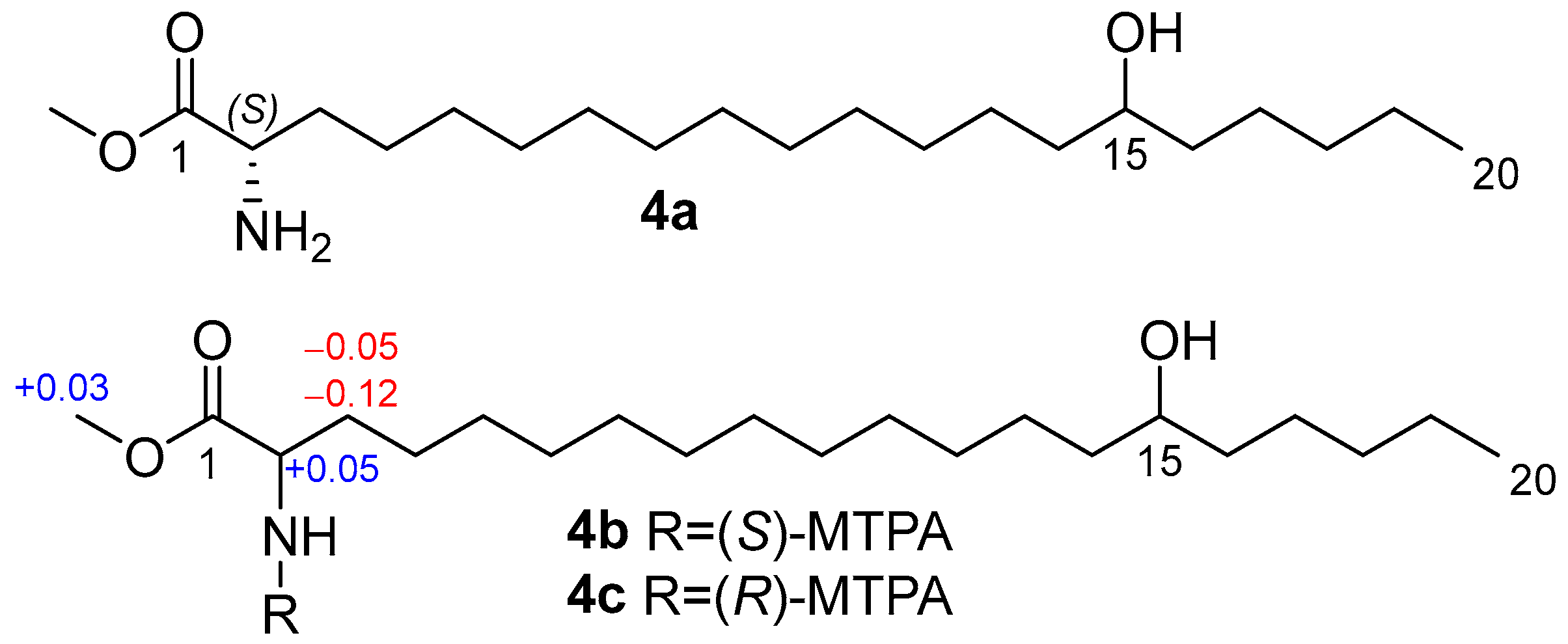 Molecules 31 00036 g004