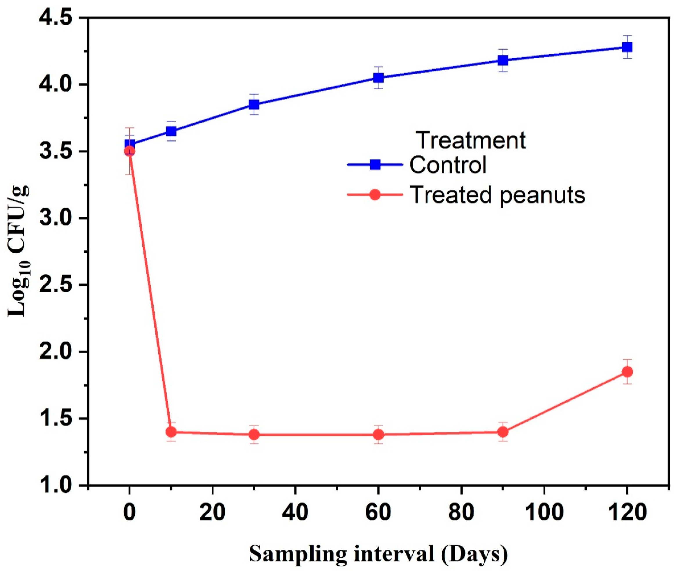 Molecules 31 00038 g002
