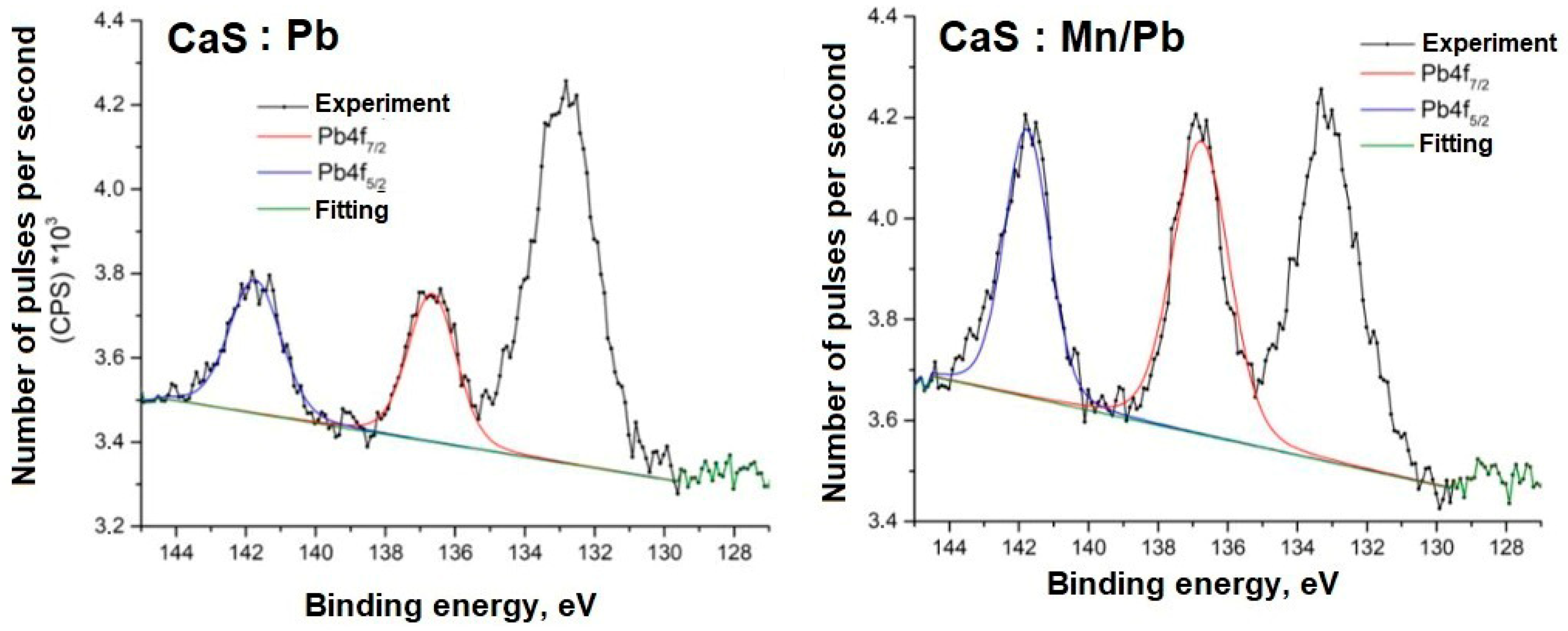Molecules 31 00040 g014 Molecules 31 00040 g014