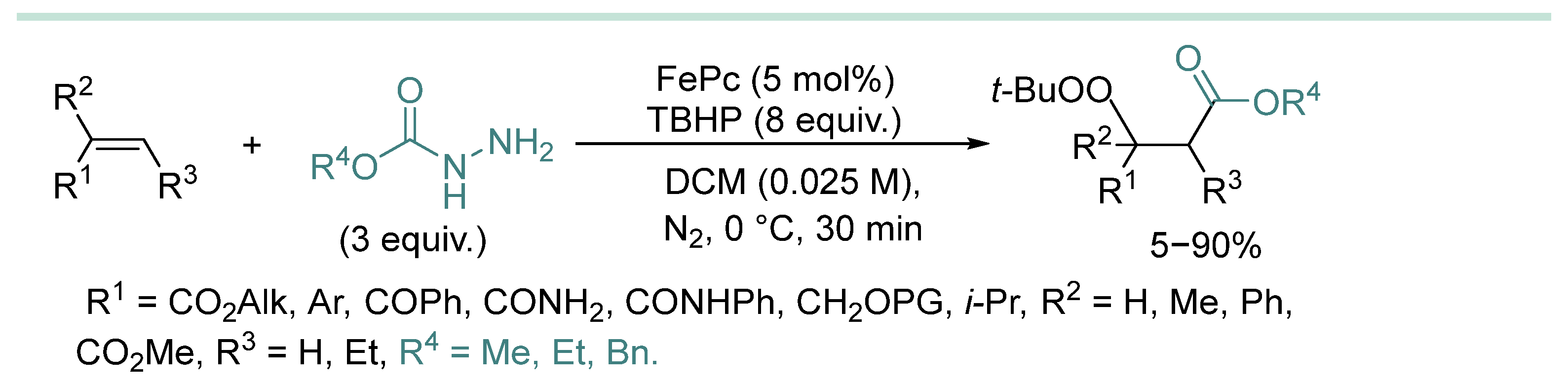 Molecules 31 00067 sch003