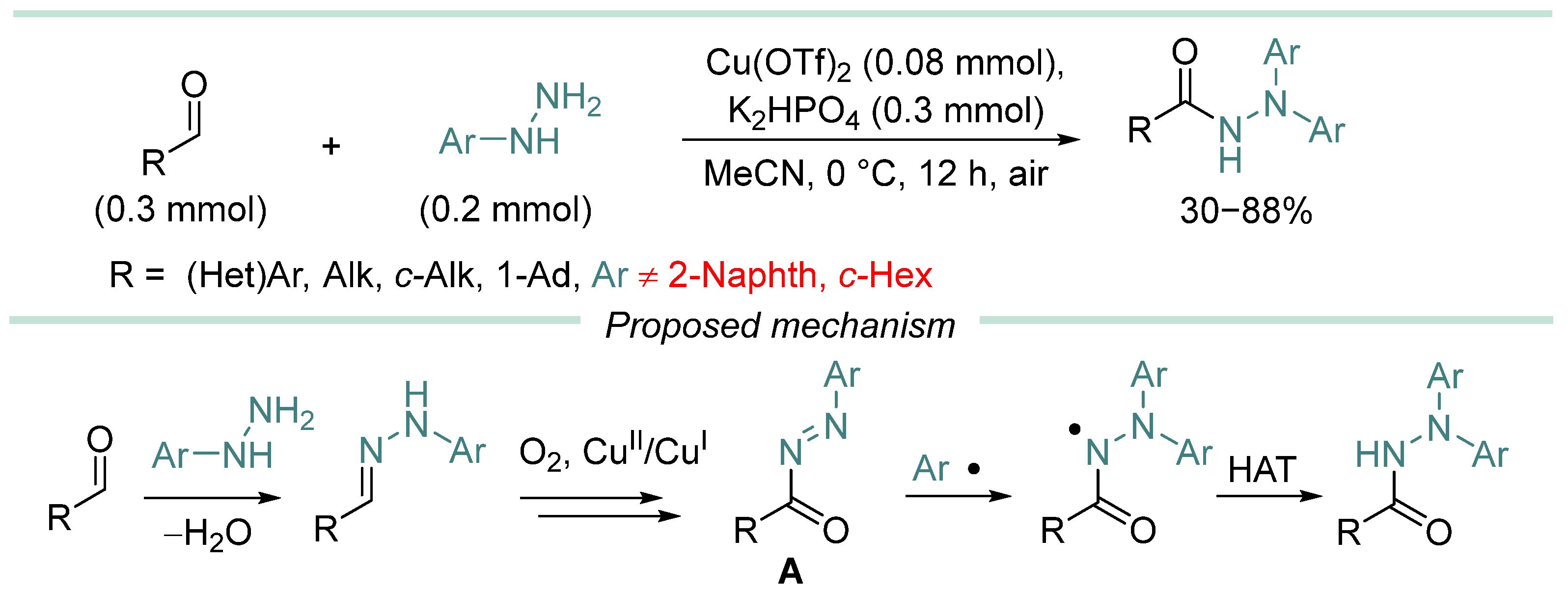 Molecules 31 00067 sch017