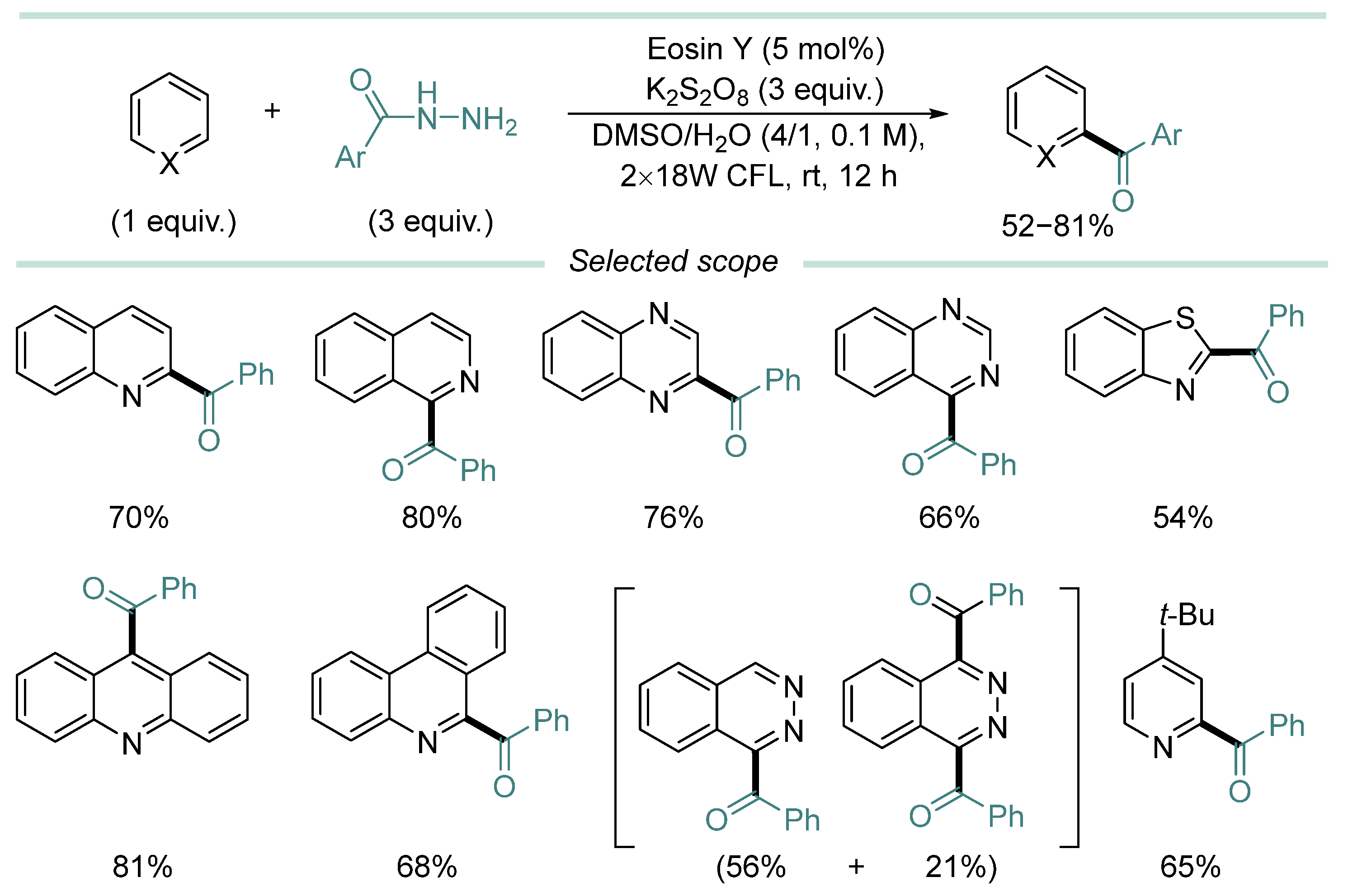 Molecules 31 00067 sch024