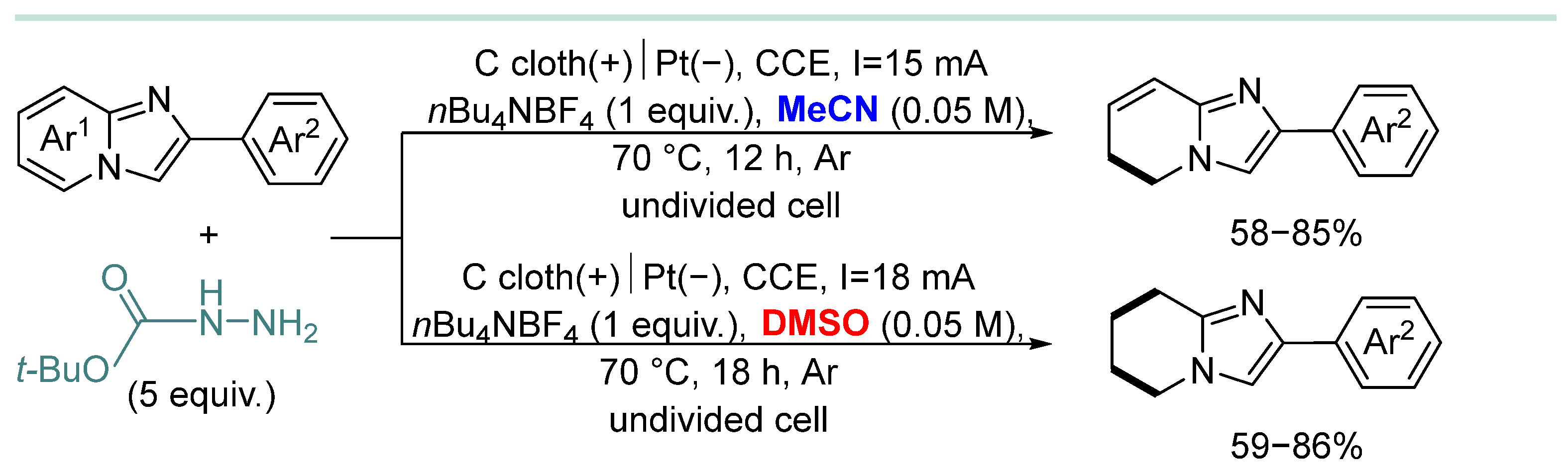 Molecules 31 00067 sch028