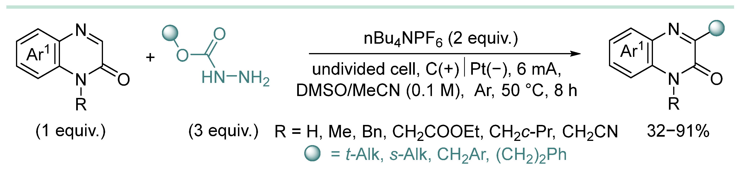 Molecules 31 00067 sch029