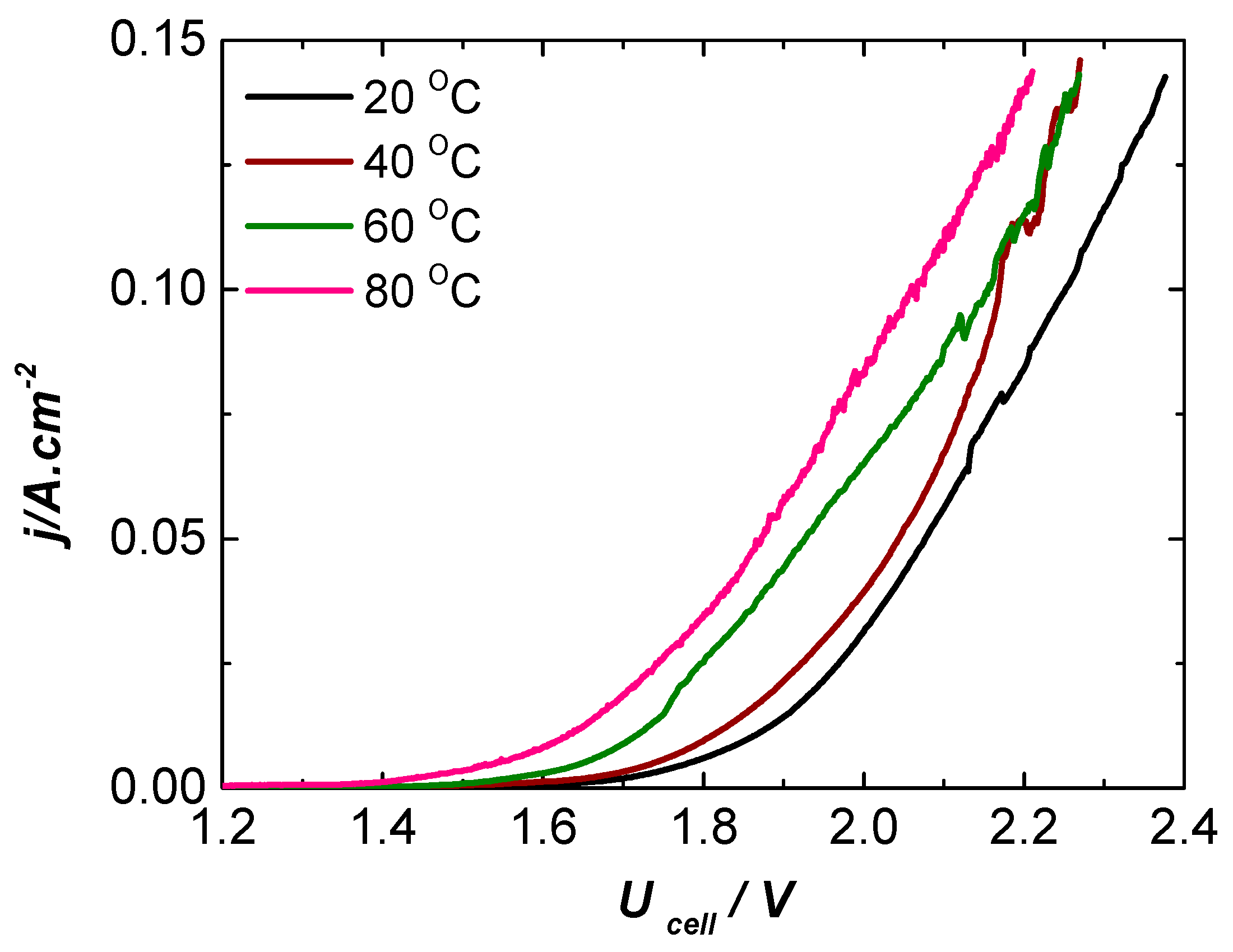 Molecules 31 00069 g011