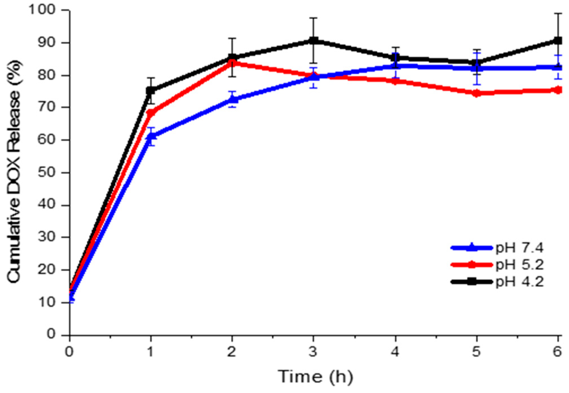 Molecules 31 00074 g003