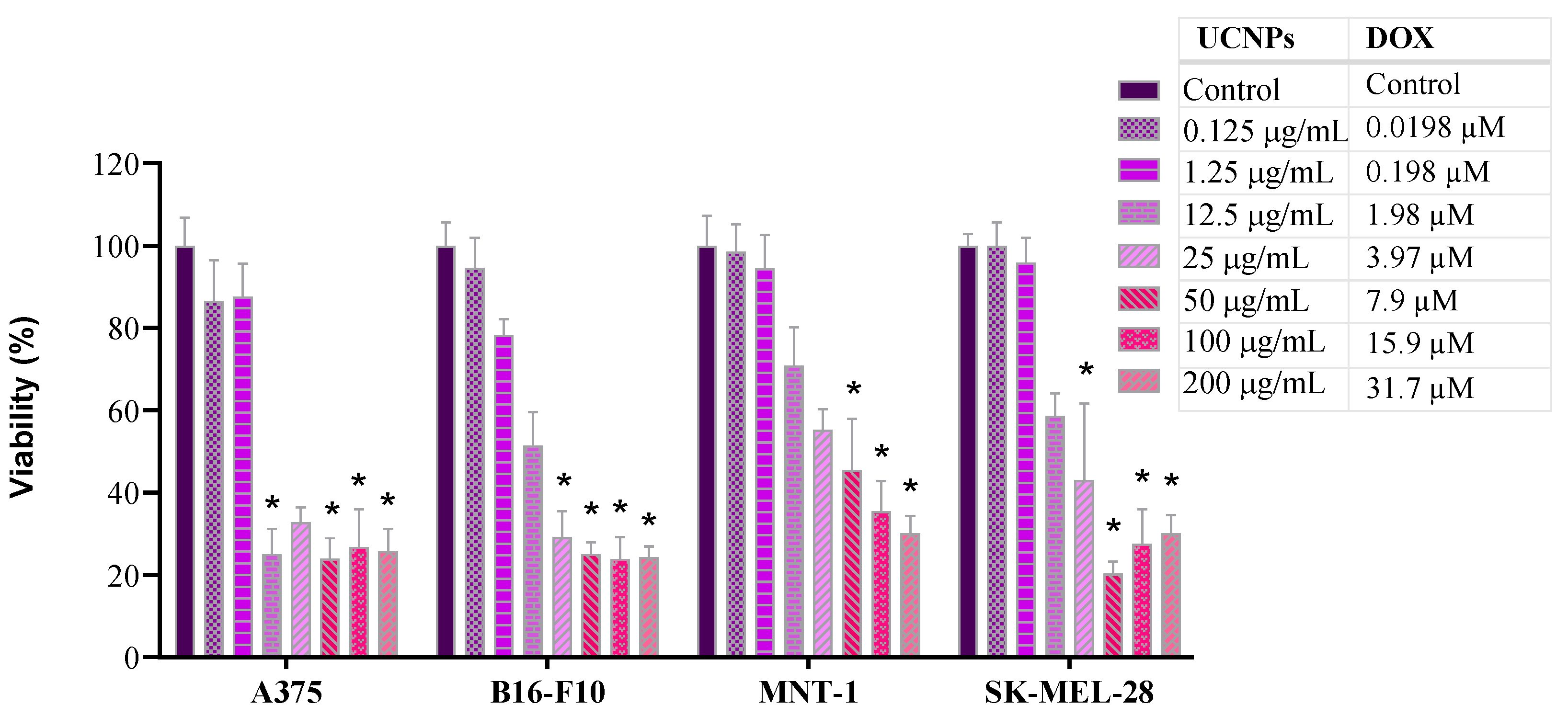 Molecules 31 00074 g006