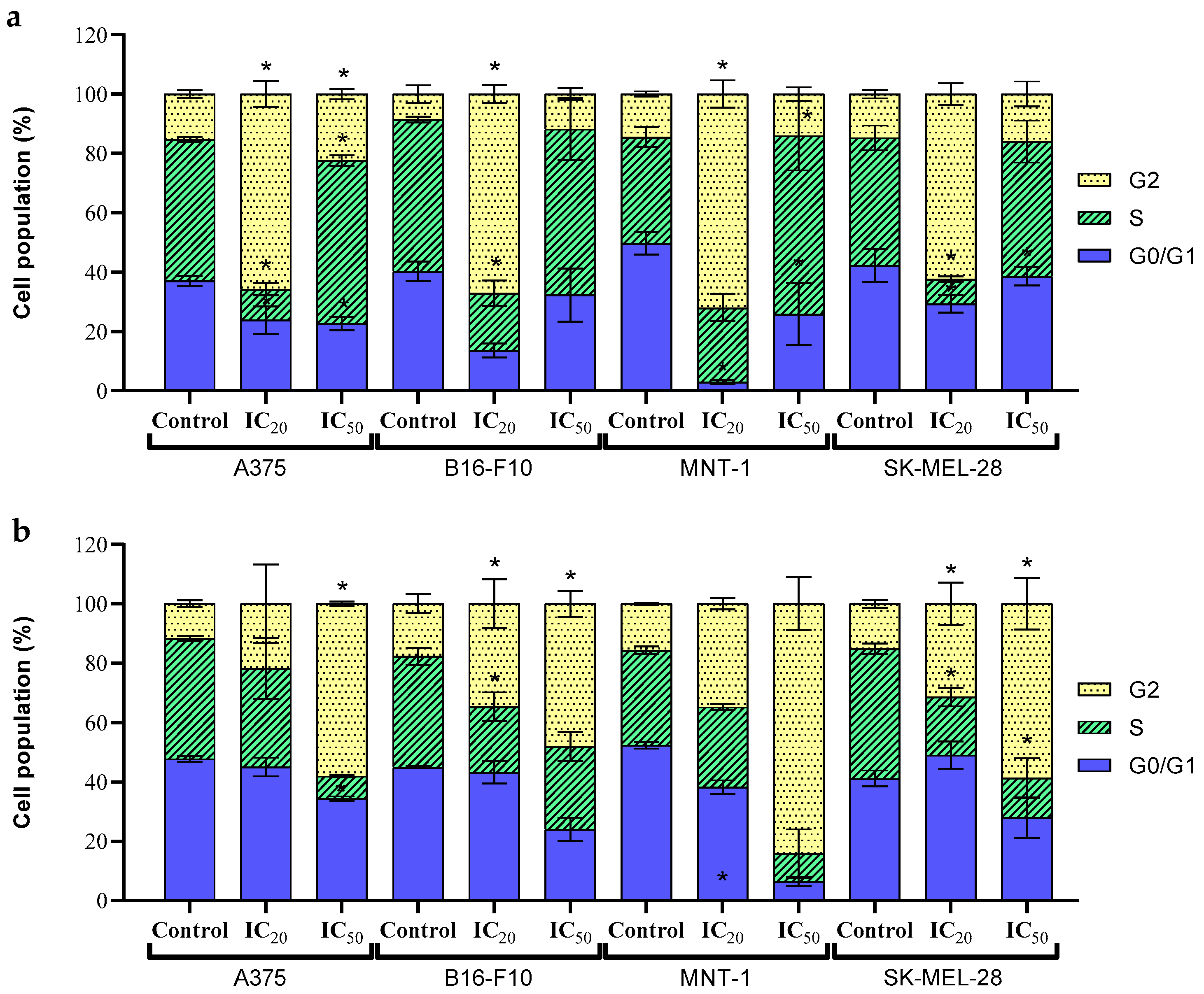 Molecules 31 00074 g007