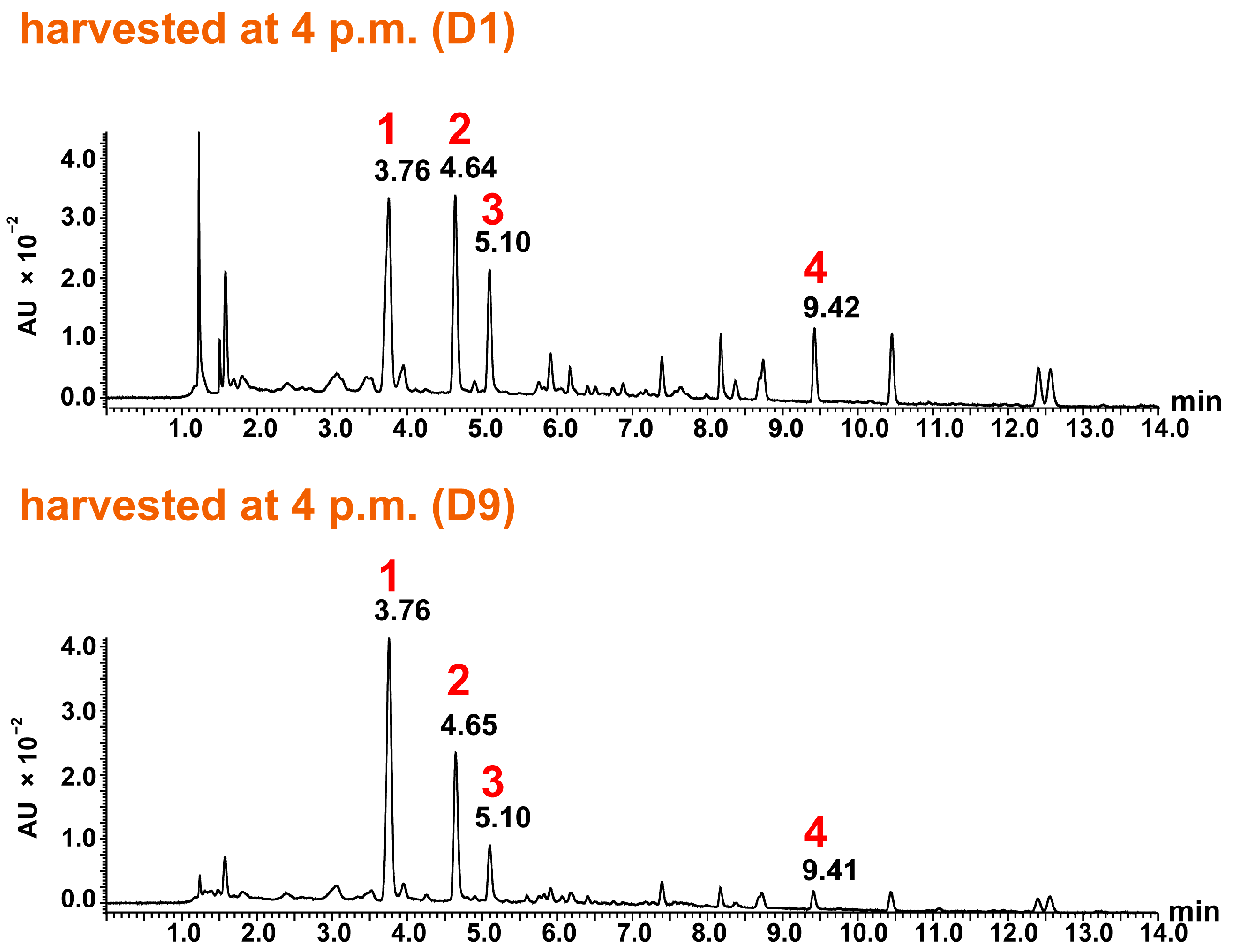 Molecules 31 00080 g005