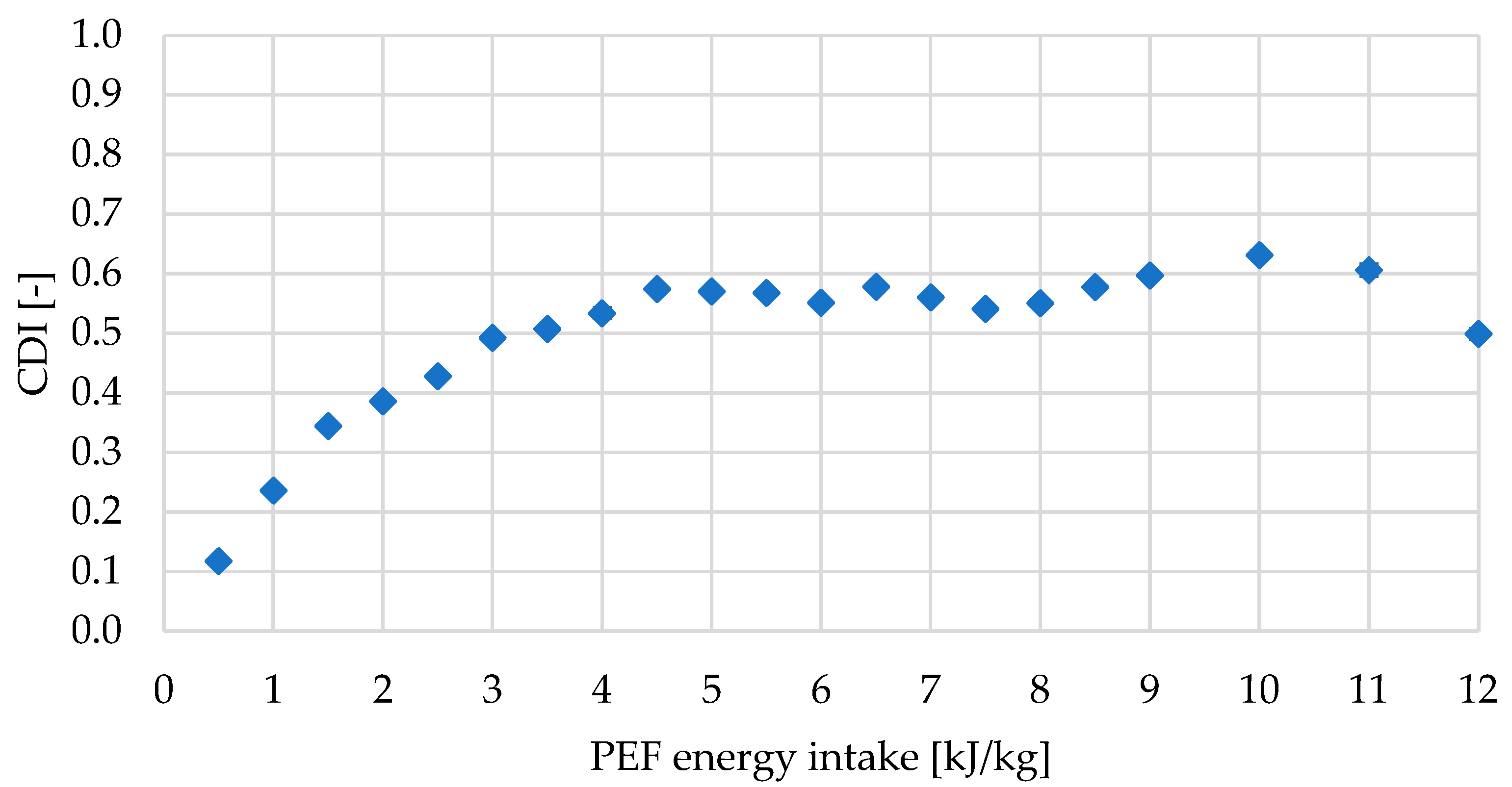 Molecules 31 00088 g001 Molecules 31 00088 g001