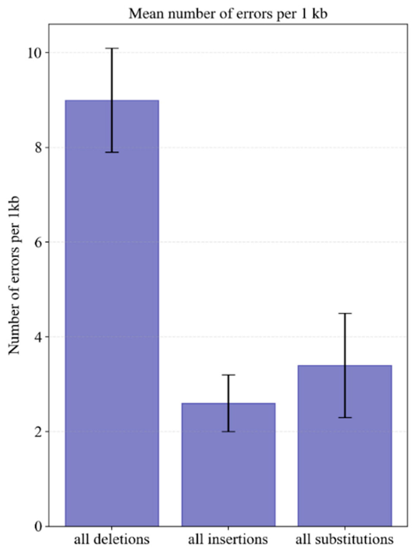 Molecules 31 00094 g001