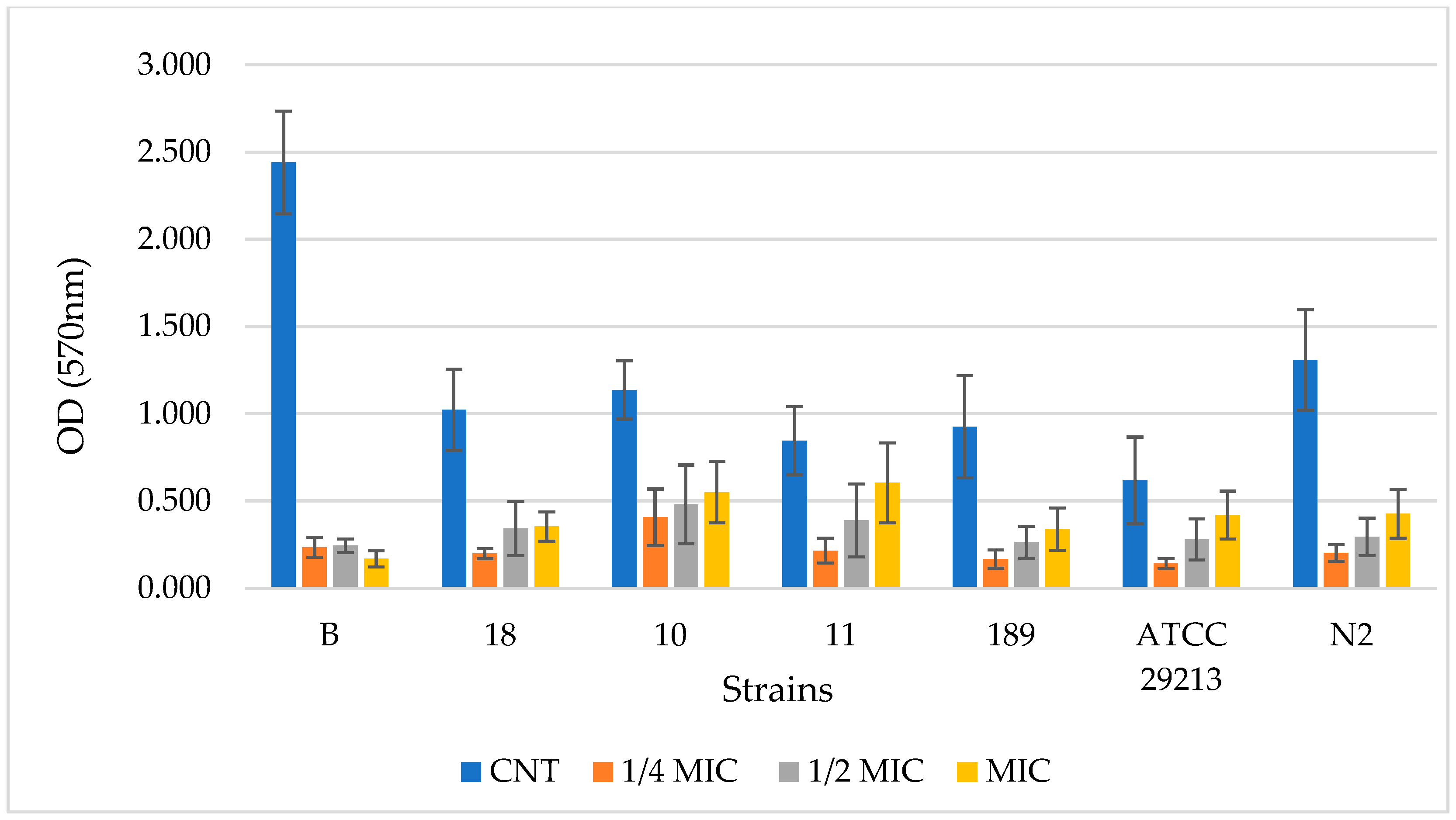 Molecules 31 00097 g002