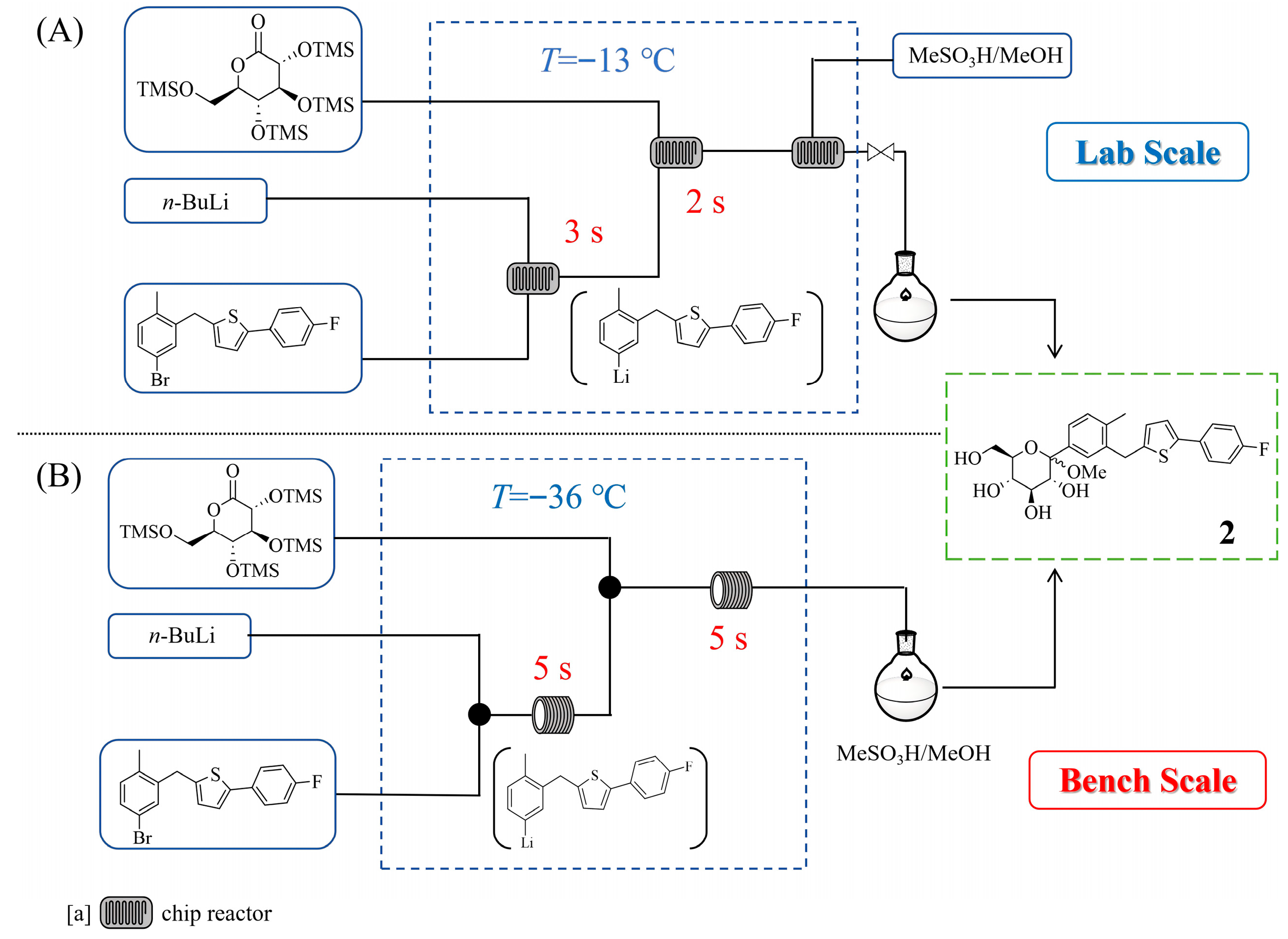 Molecules 31 00105 g003