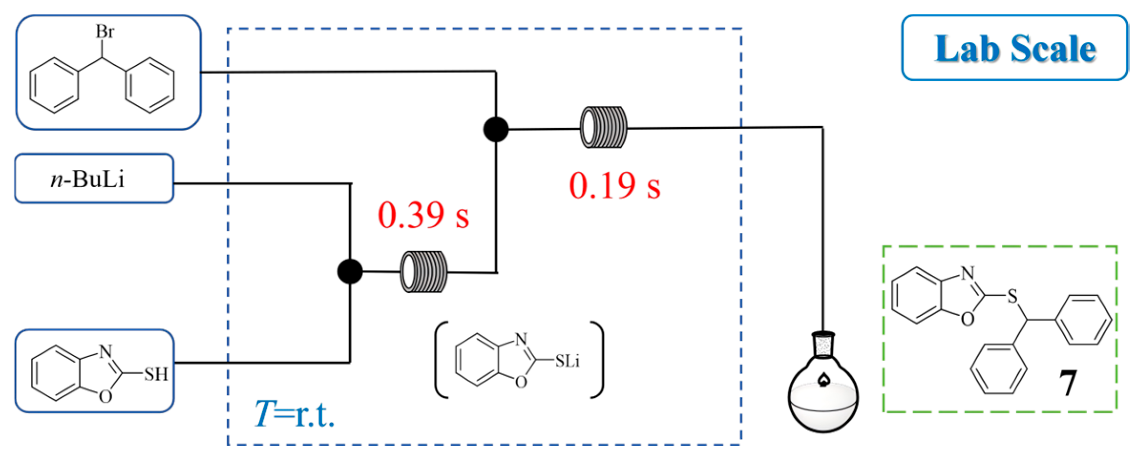Molecules 31 00105 g008