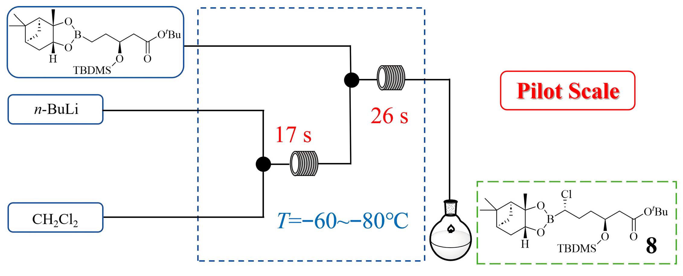 Molecules 31 00105 g009