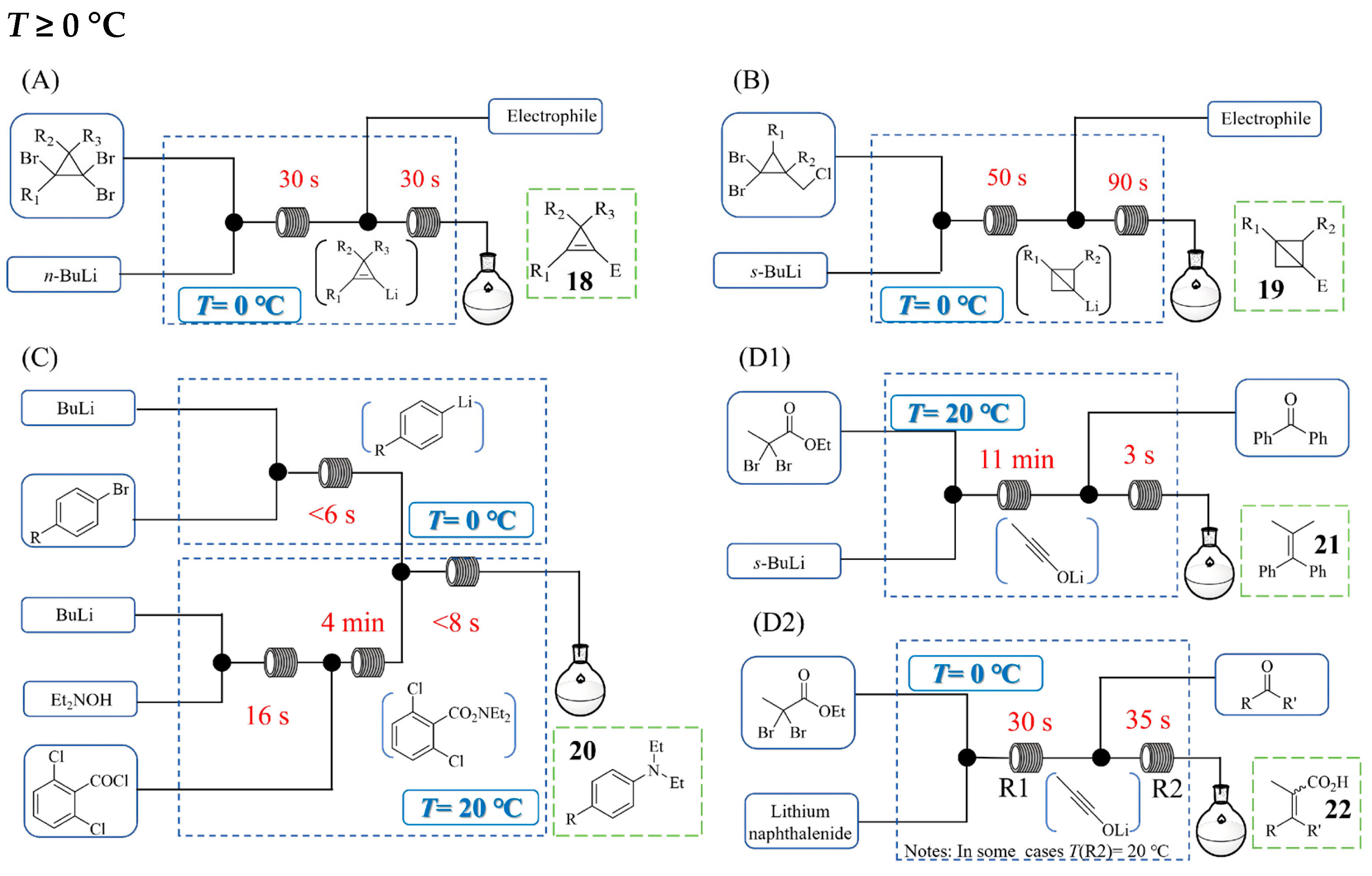 Molecules 31 00105 g015