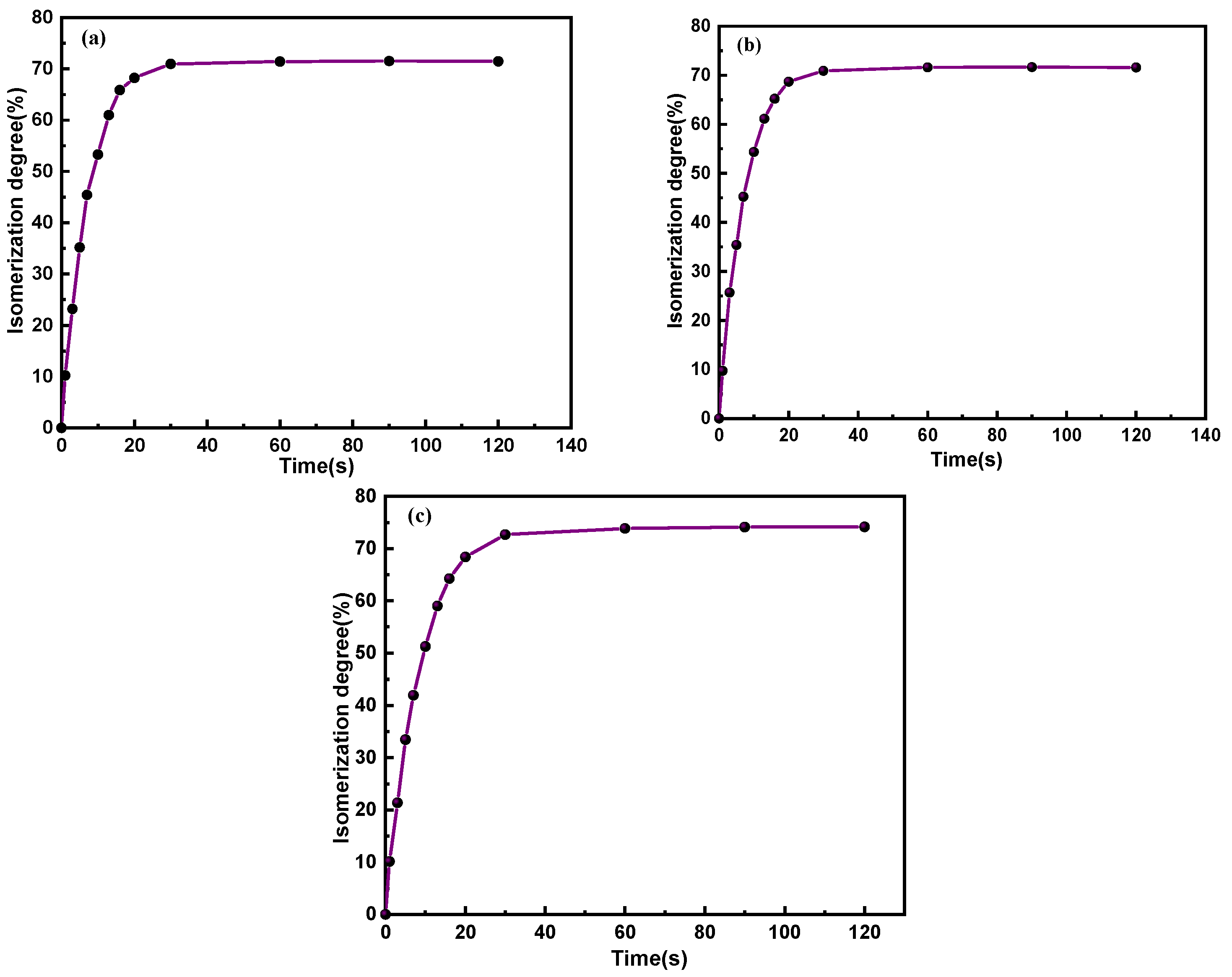 Molecules 31 00115 g004 Molecules 31 00115 g004