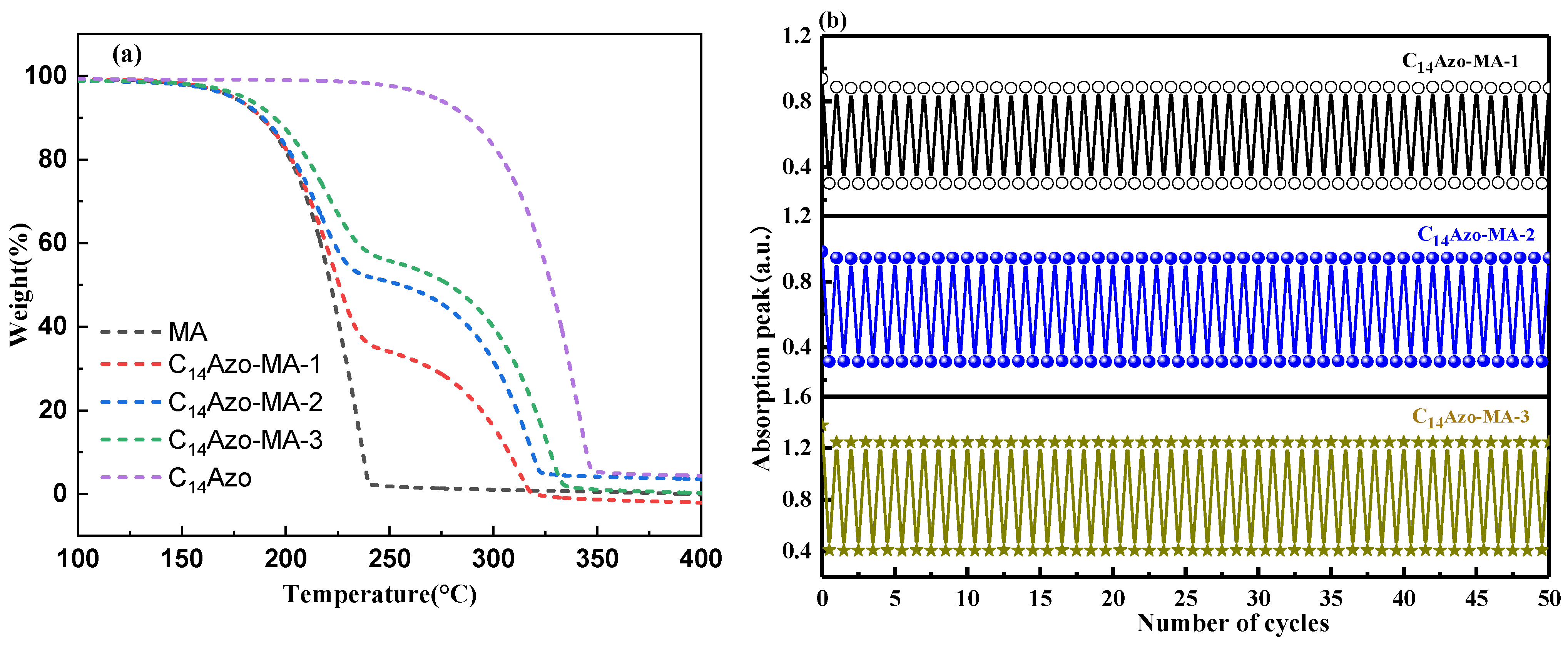 Molecules 31 00115 g006 Molecules 31 00115 g006