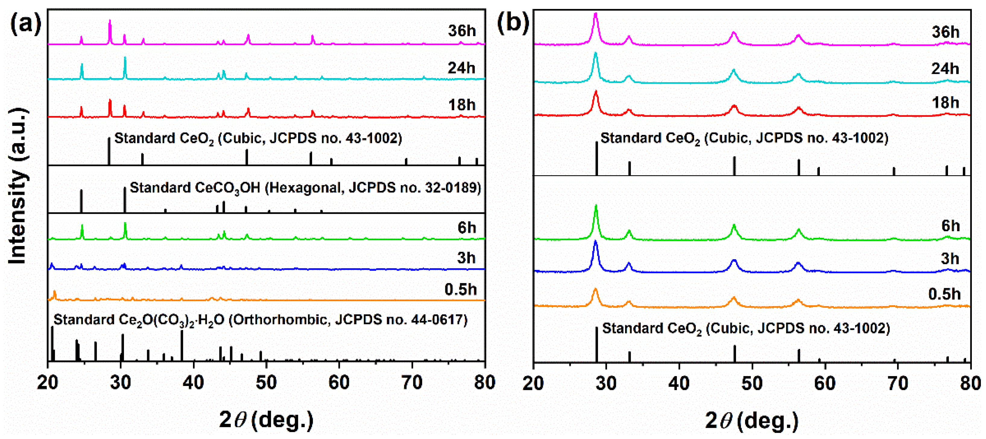 Molecules 31 00116 g008