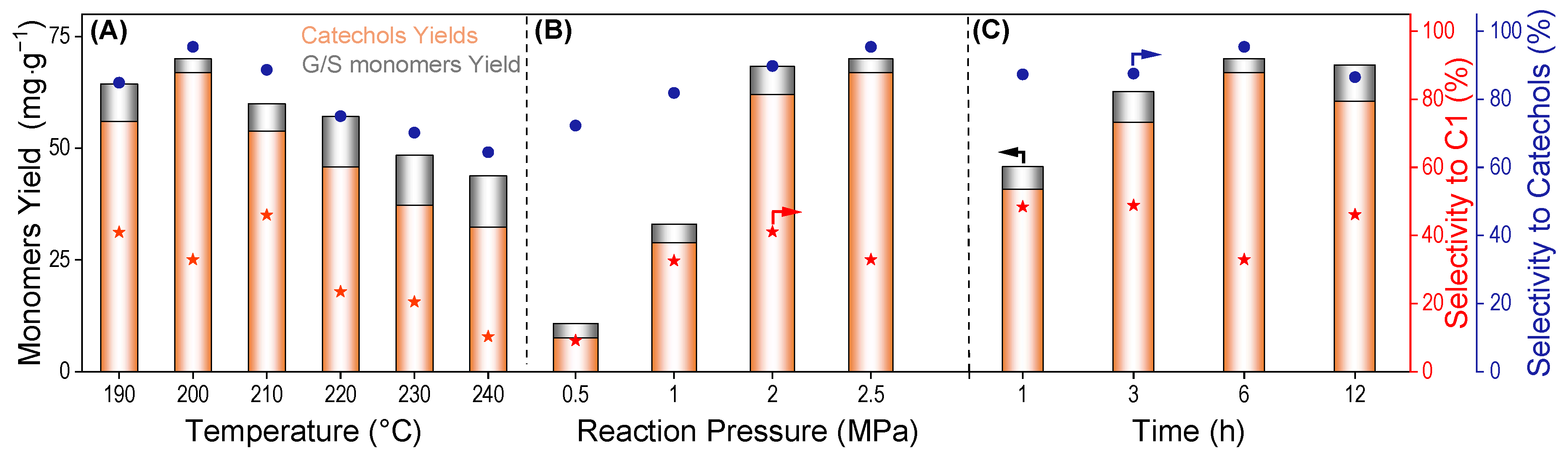 Molecules 31 00120 g003