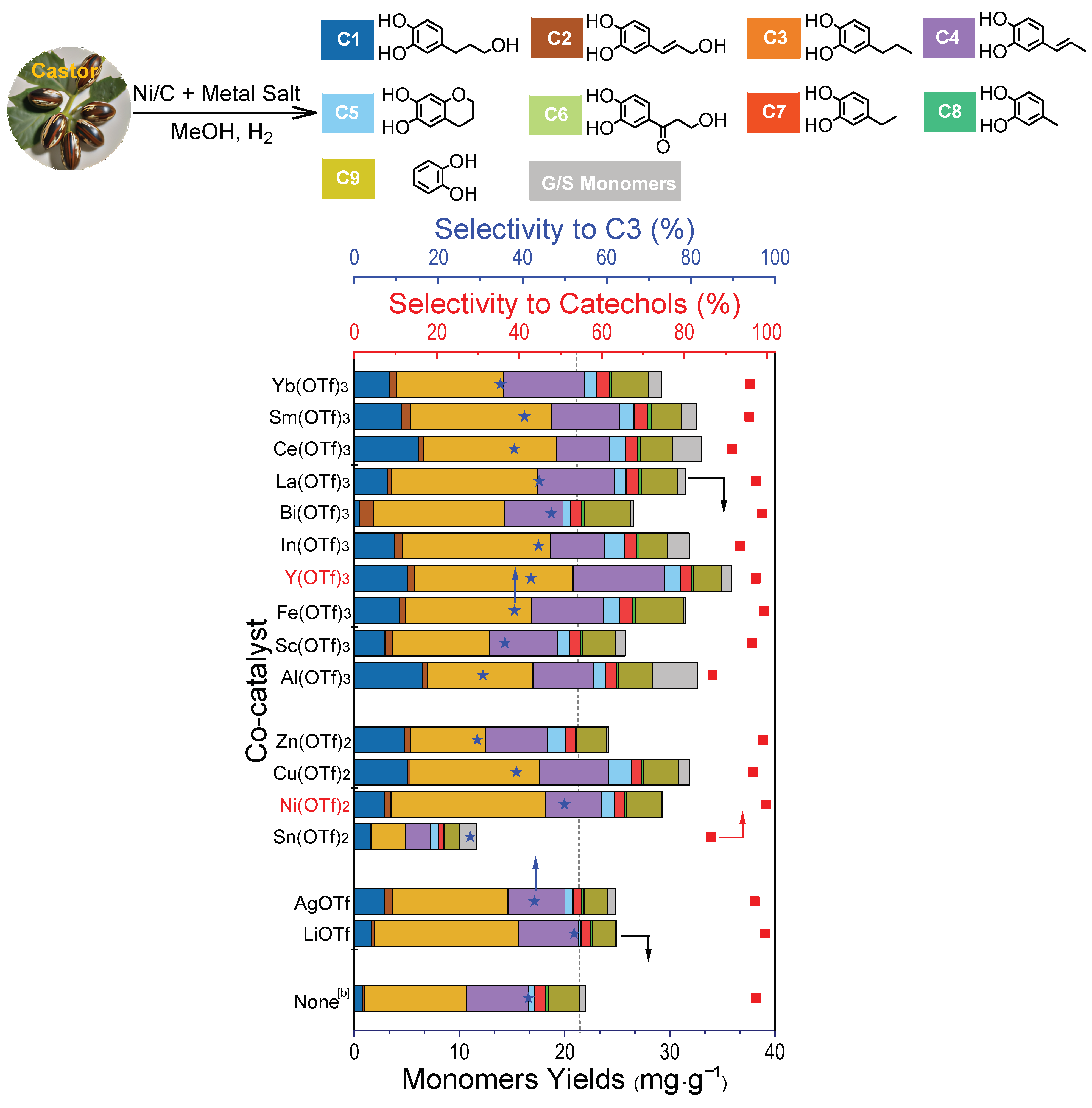 Molecules 31 00120 g006