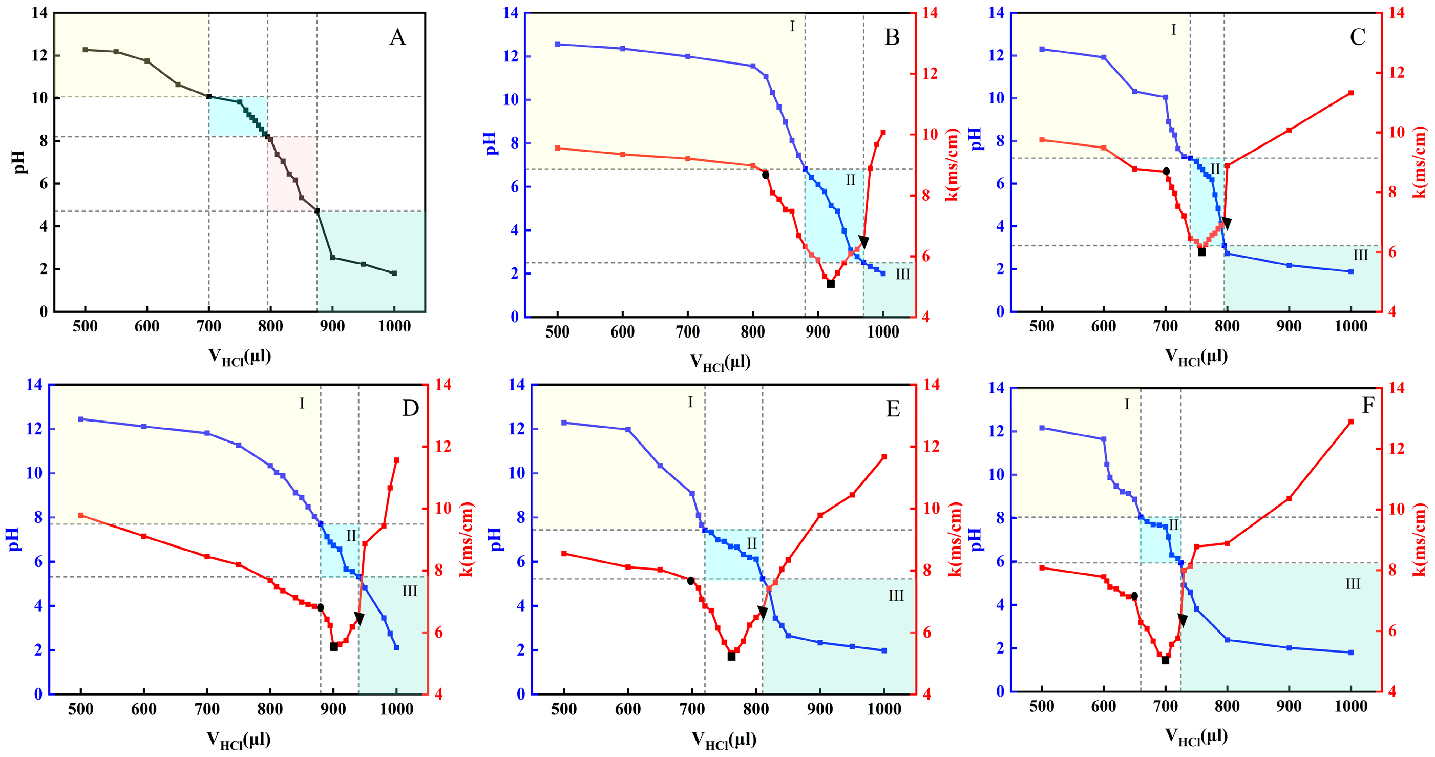 Molecules 31 00122 g001
