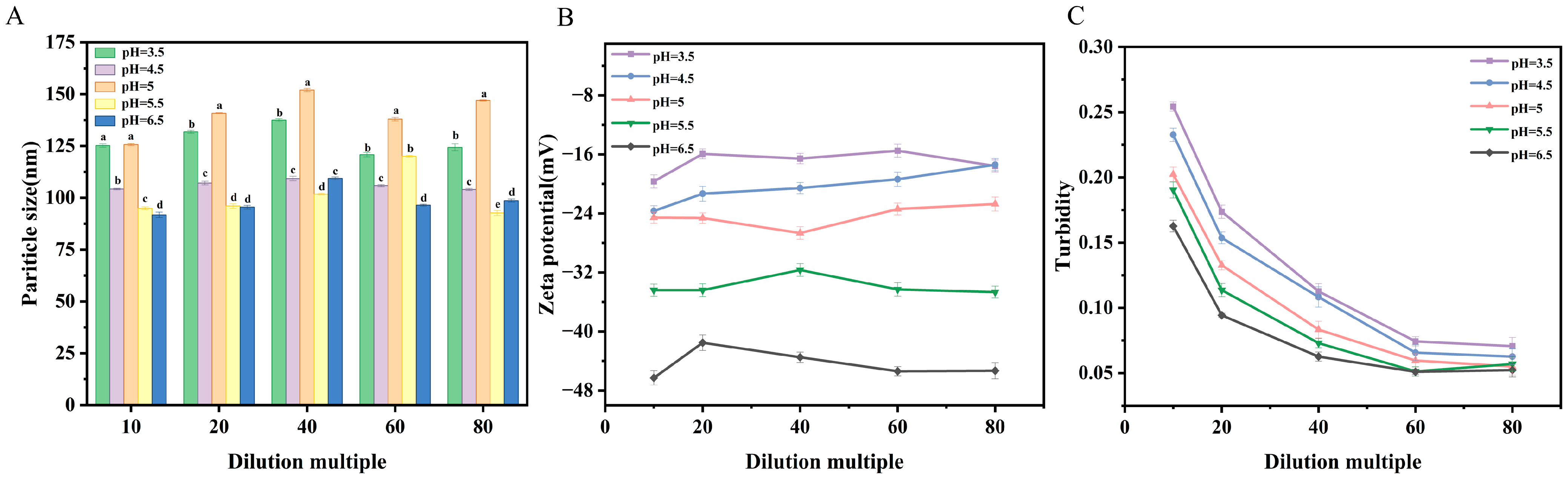 Molecules 31 00122 g007