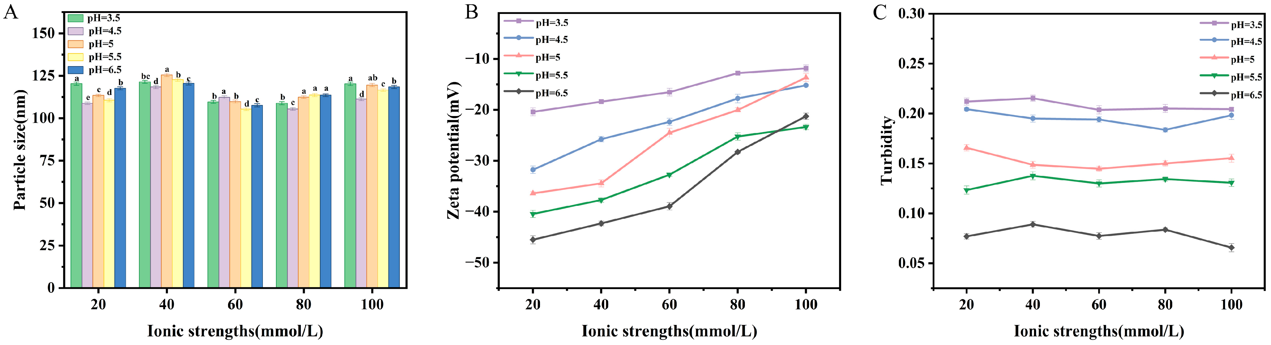 Molecules 31 00122 g008