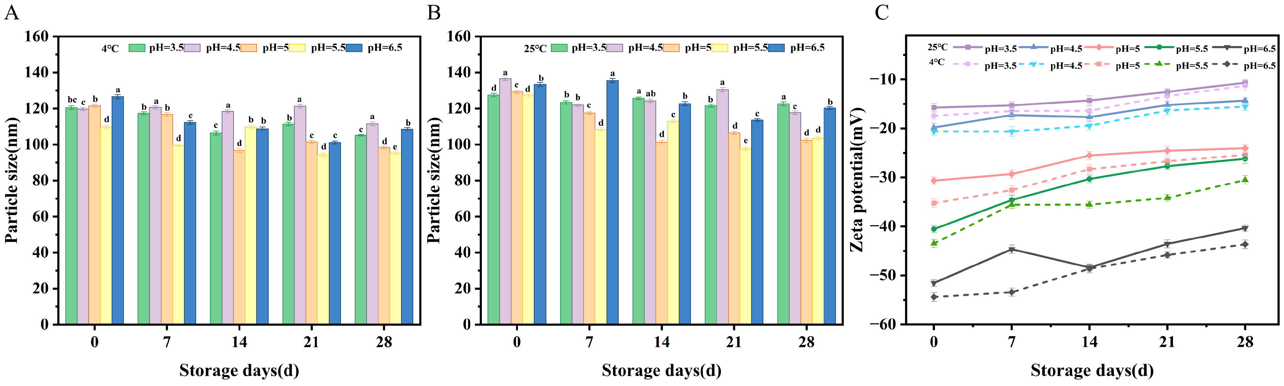 Molecules 31 00122 g009