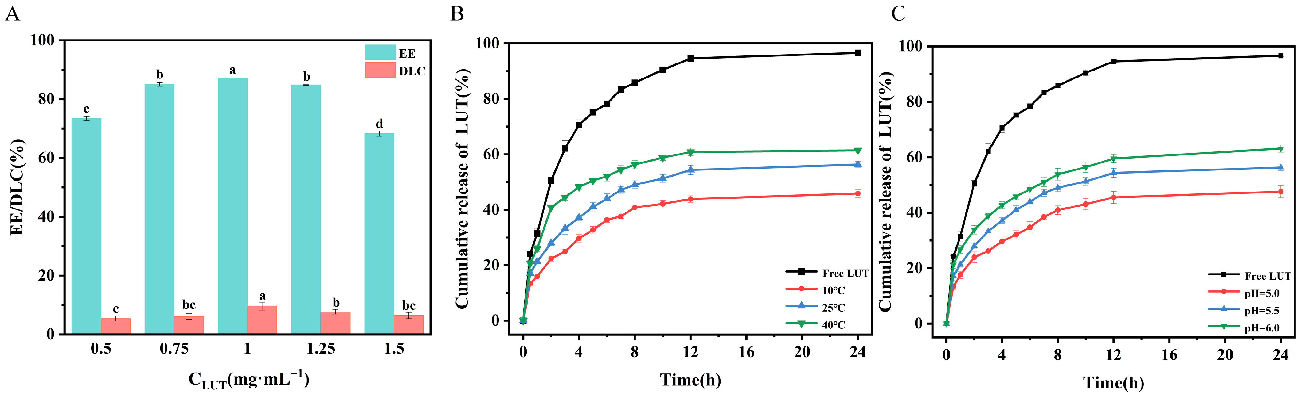 Molecules 31 00122 g011