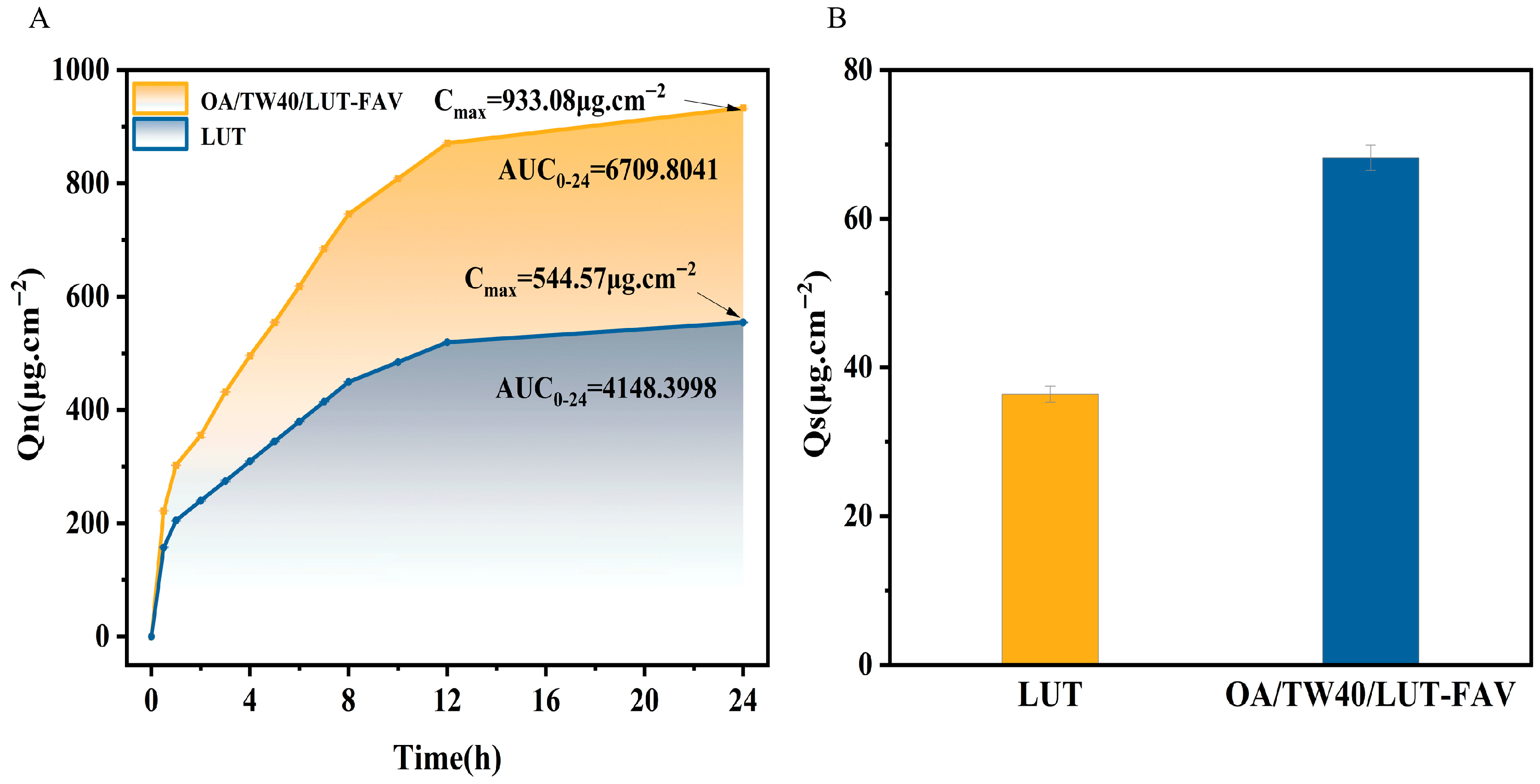 Molecules 31 00122 g012
