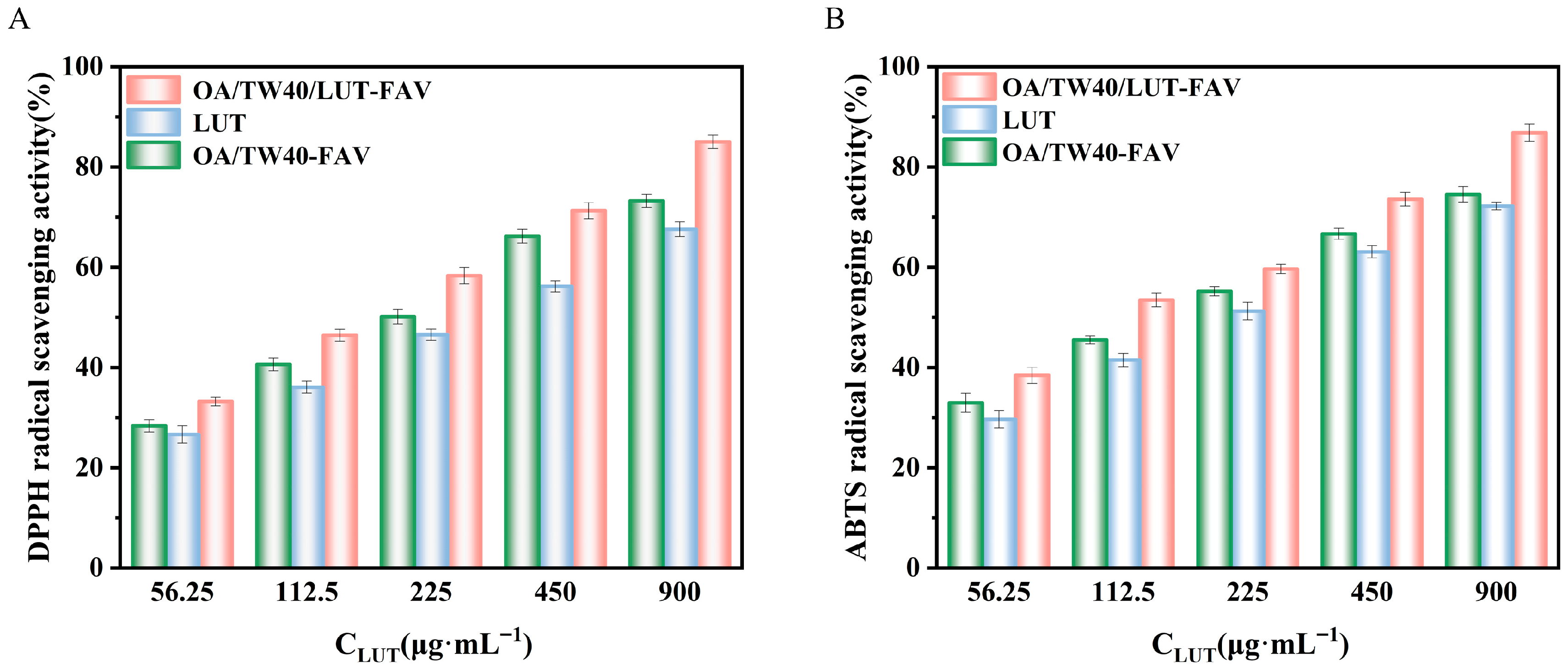 Molecules 31 00122 g013