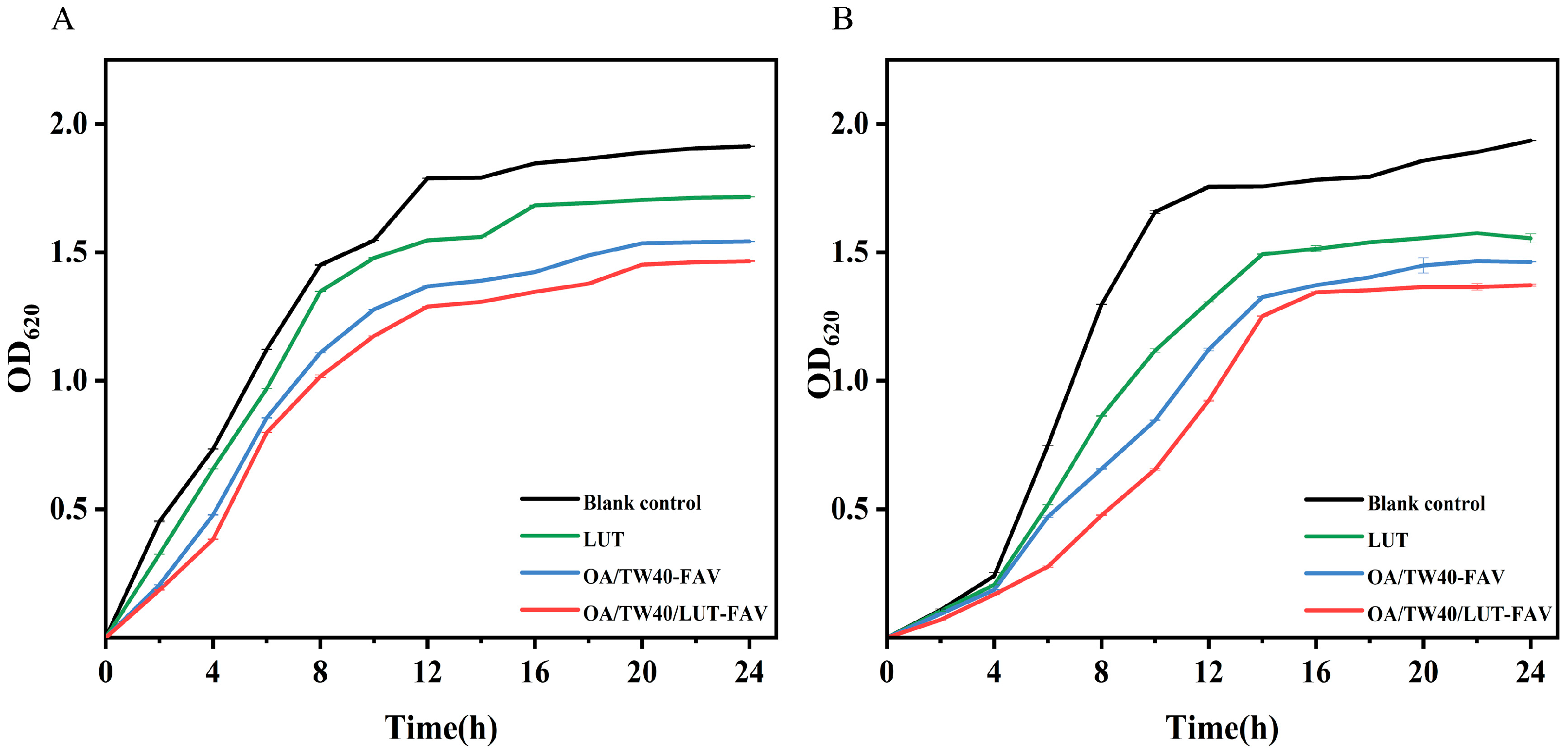 Molecules 31 00122 g014