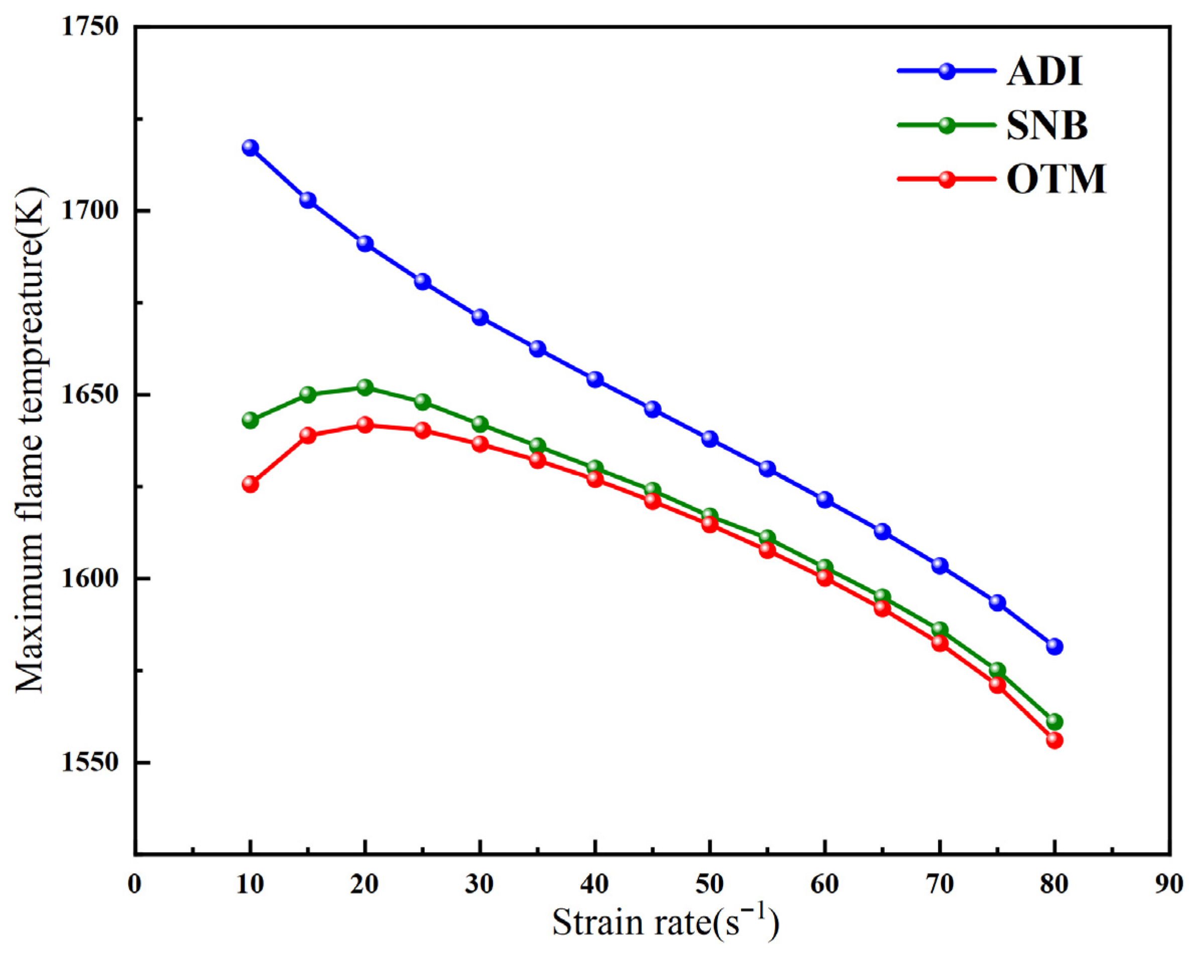 Molecules 31 00124 g001