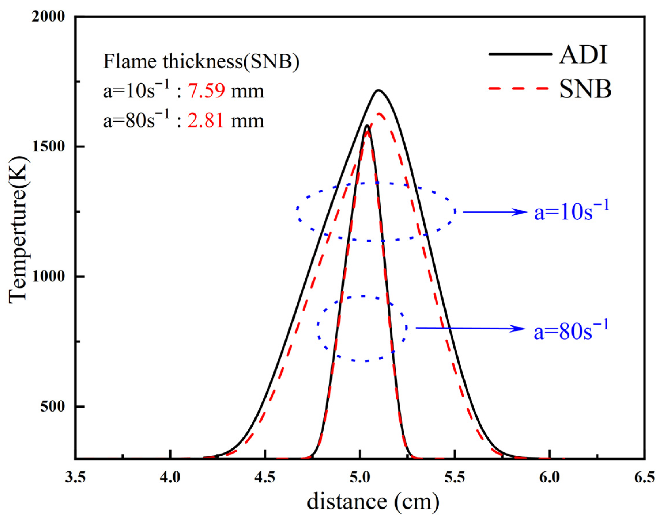 Molecules 31 00124 g002