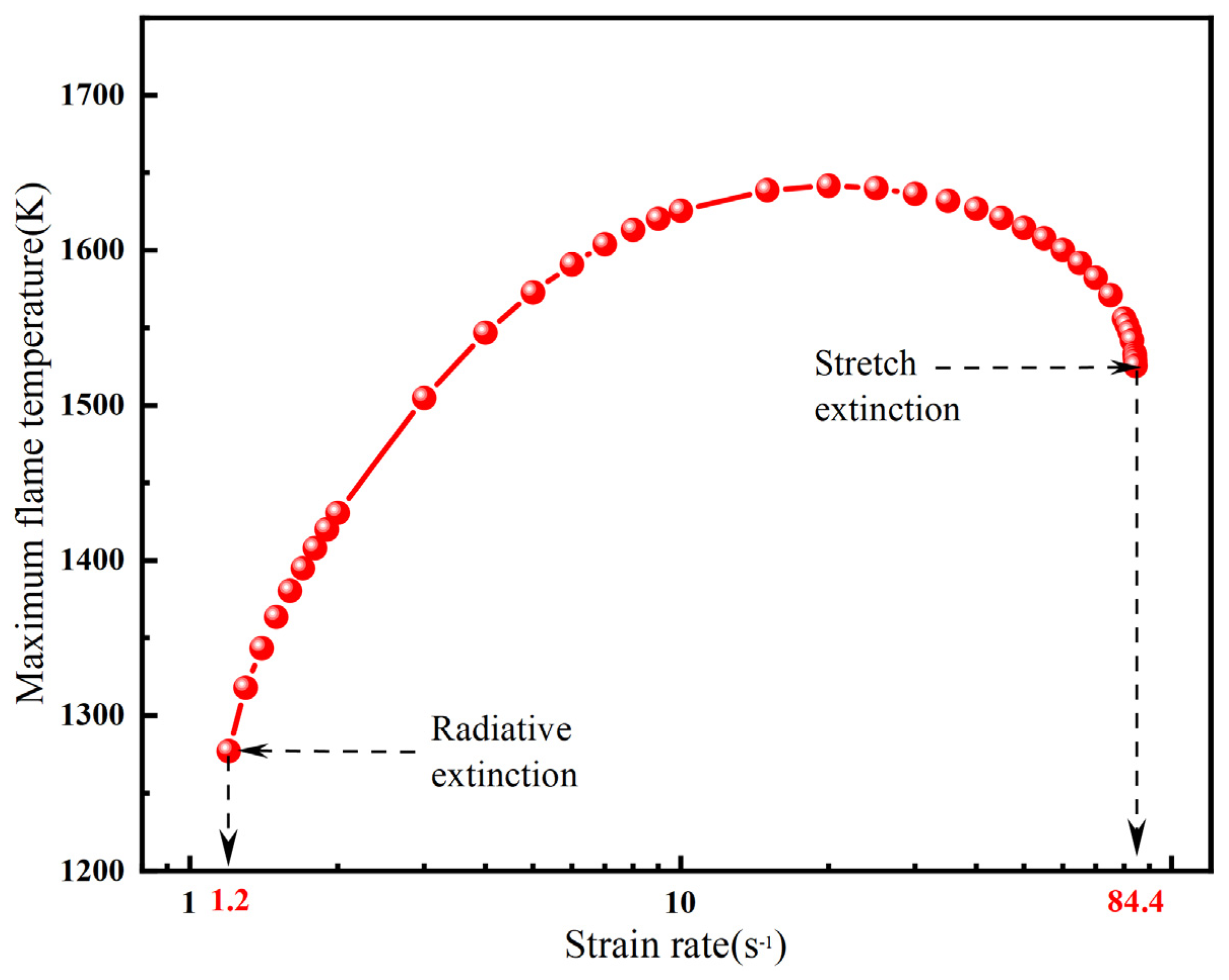 Molecules 31 00124 g003