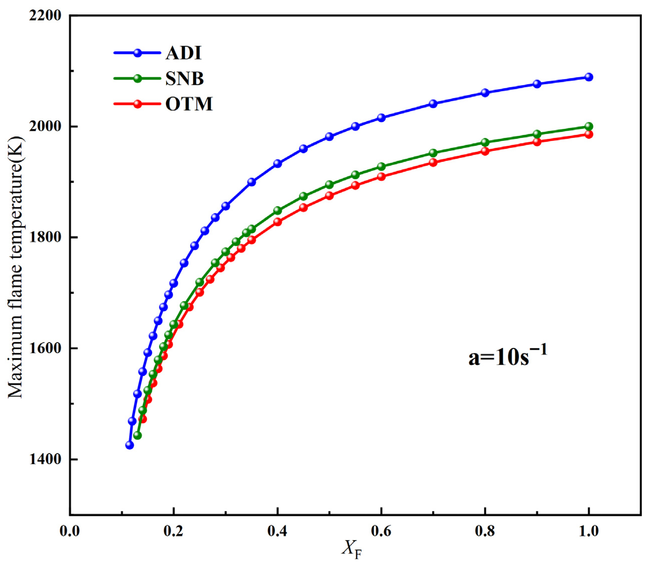 Molecules 31 00124 g004