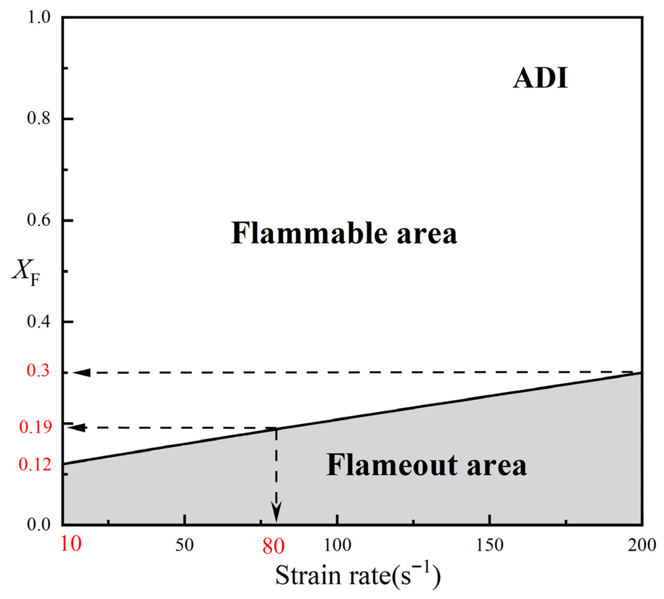 Molecules 31 00124 g005