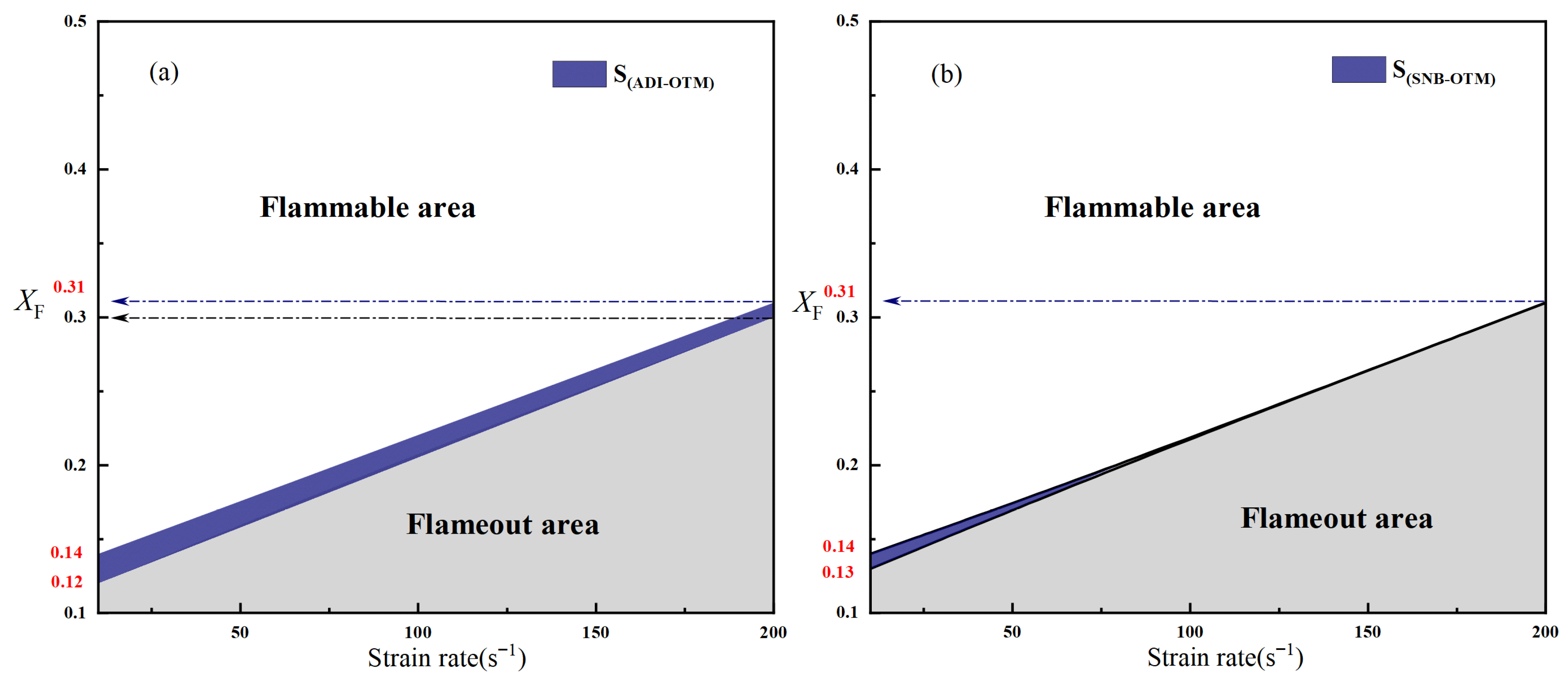 Molecules 31 00124 g006