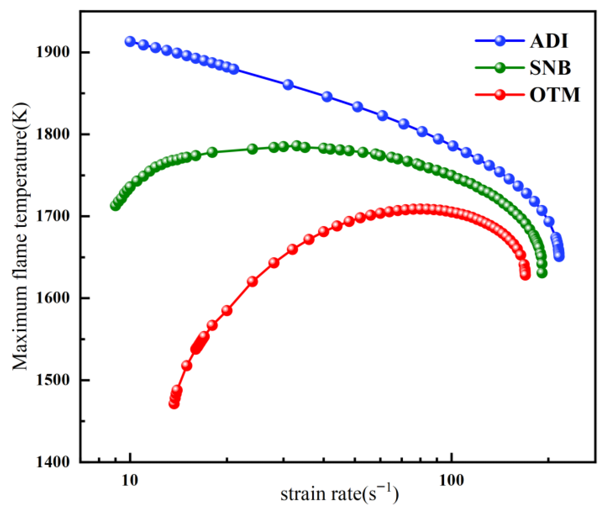 Molecules 31 00124 g007