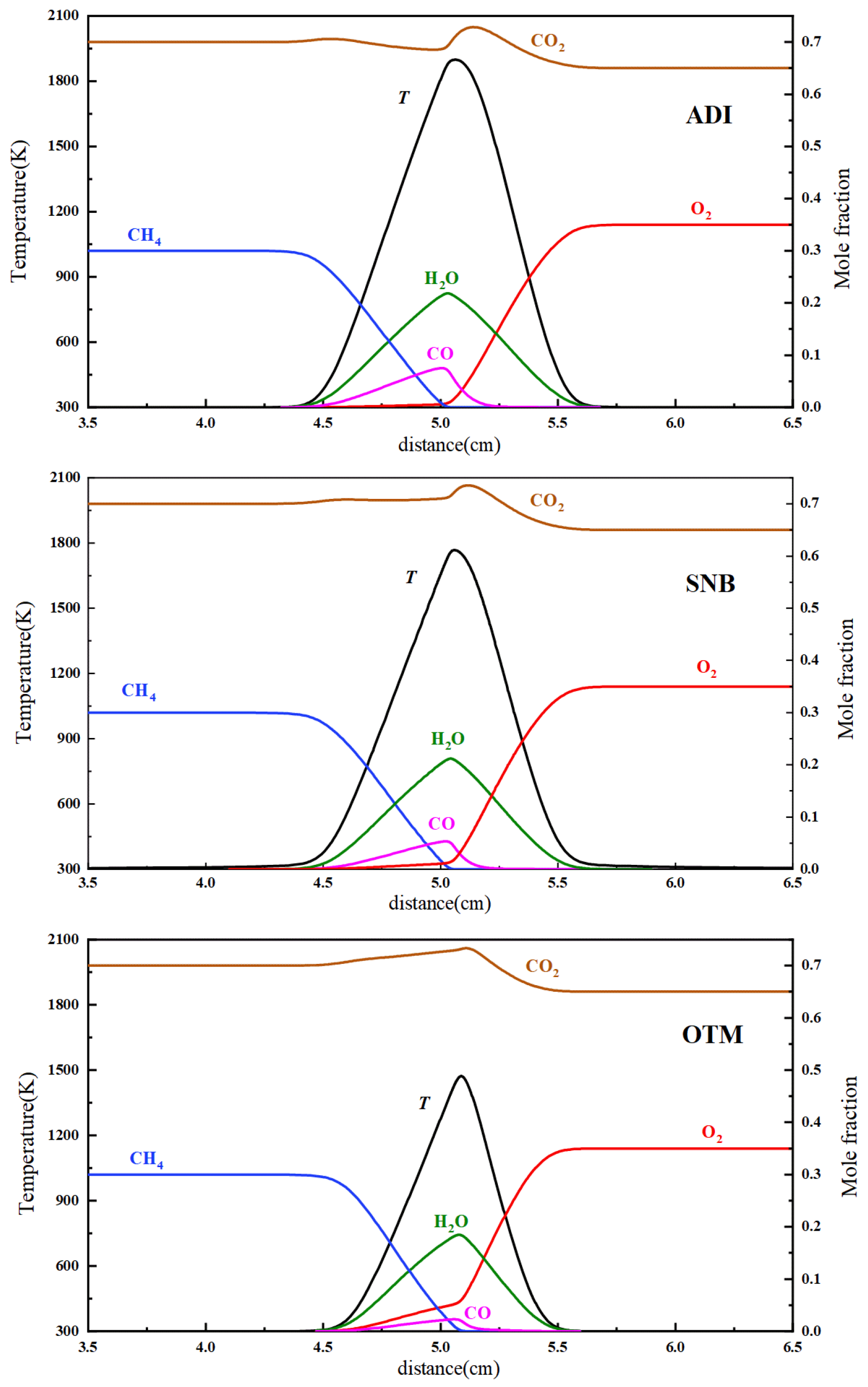 Molecules 31 00124 g008