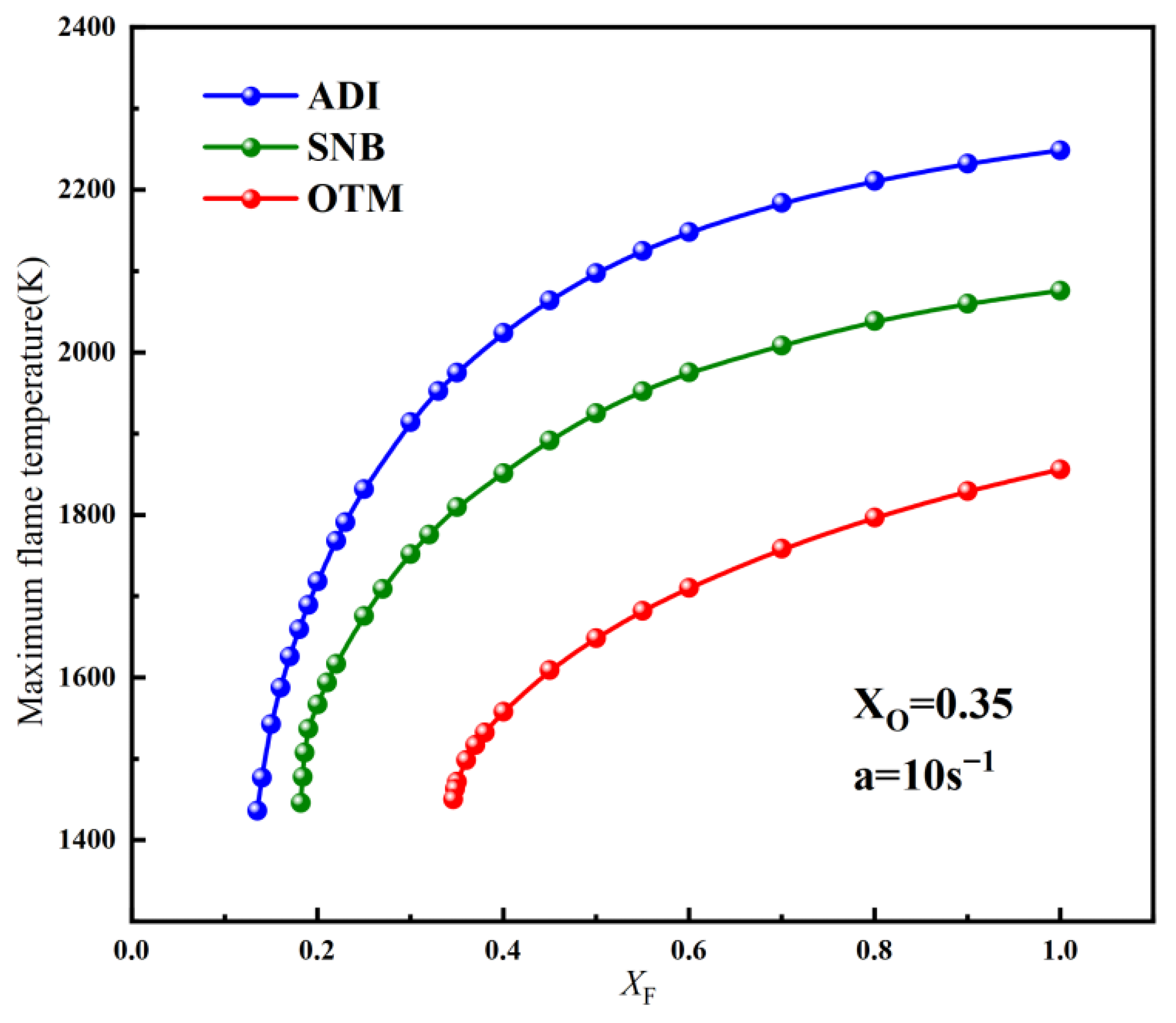 Molecules 31 00124 g009